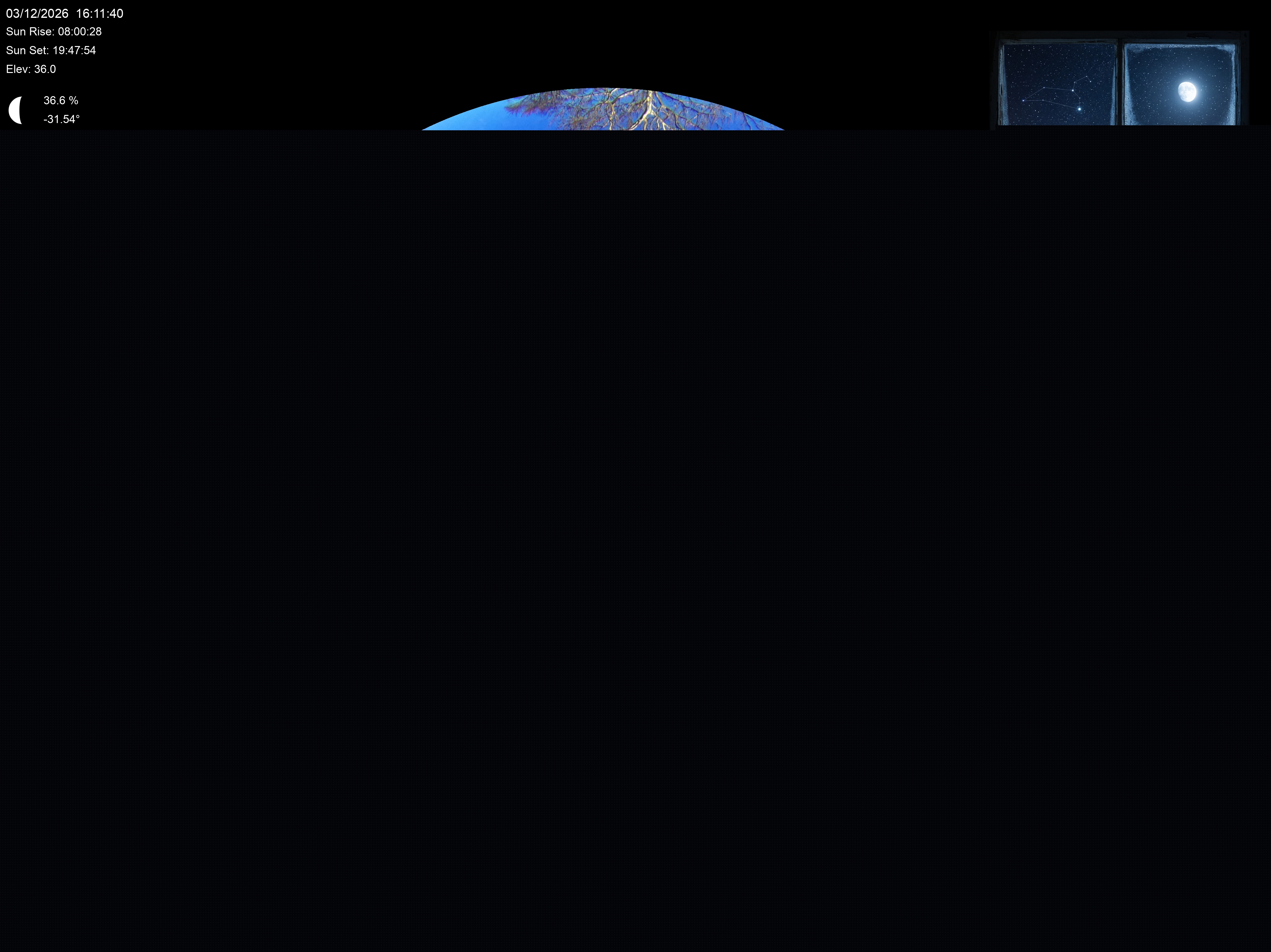 Indianapolis Indiana USA