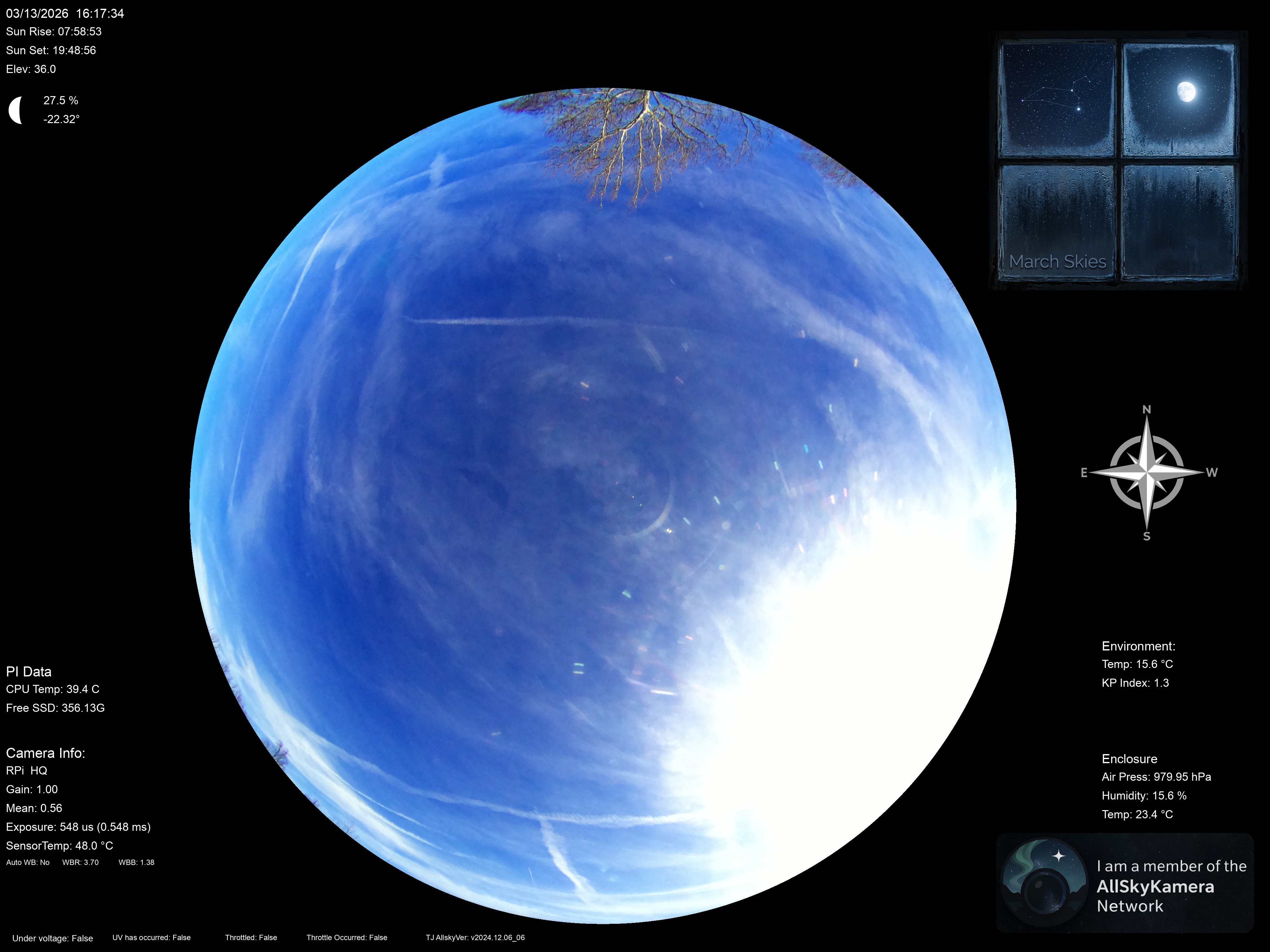 Indianapolis Indiana USA