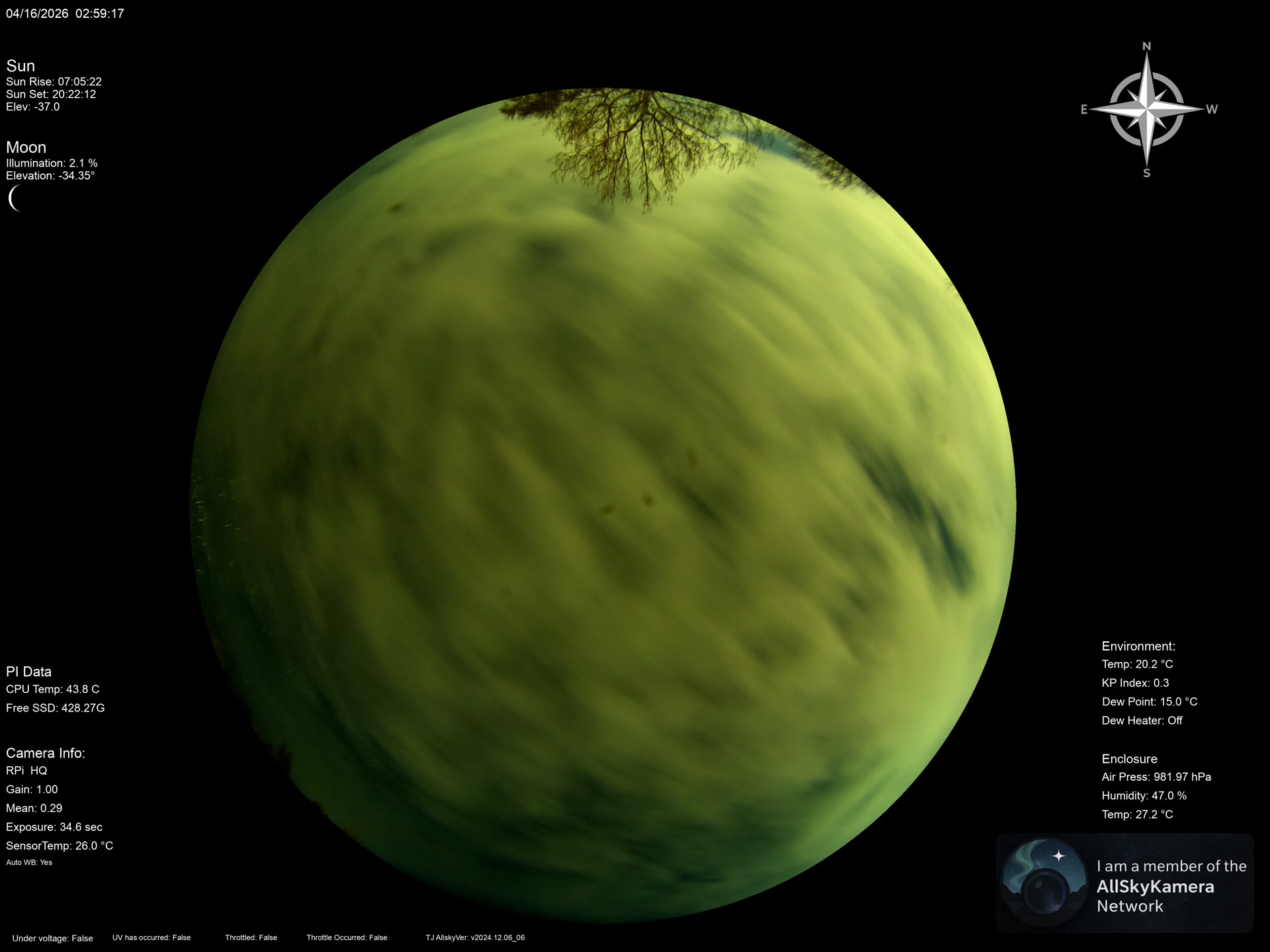 Indianapolis Indiana USA