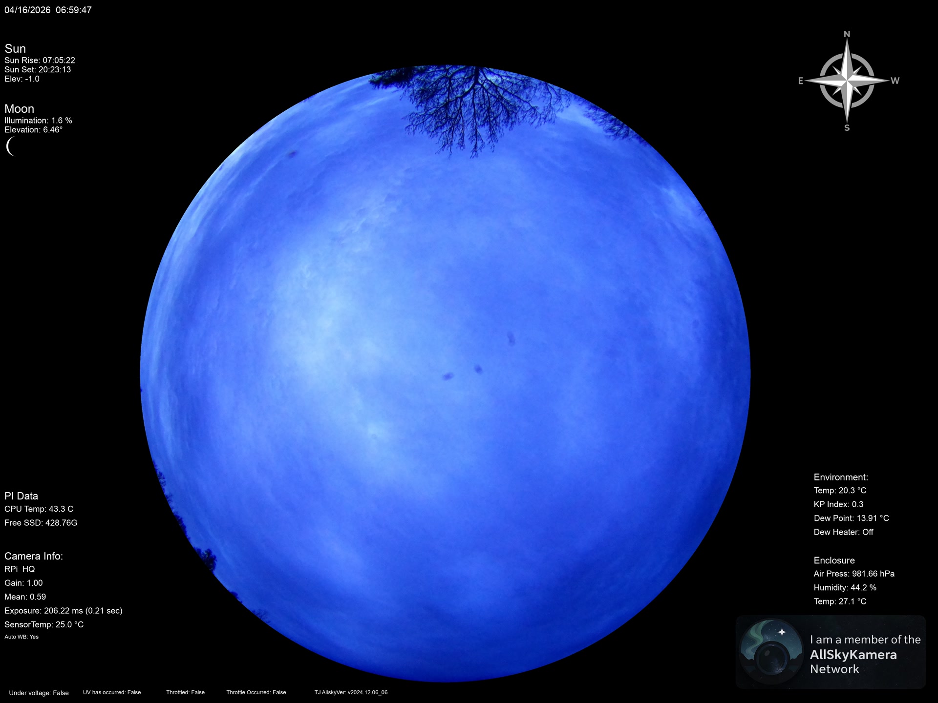 overview.alt.preview