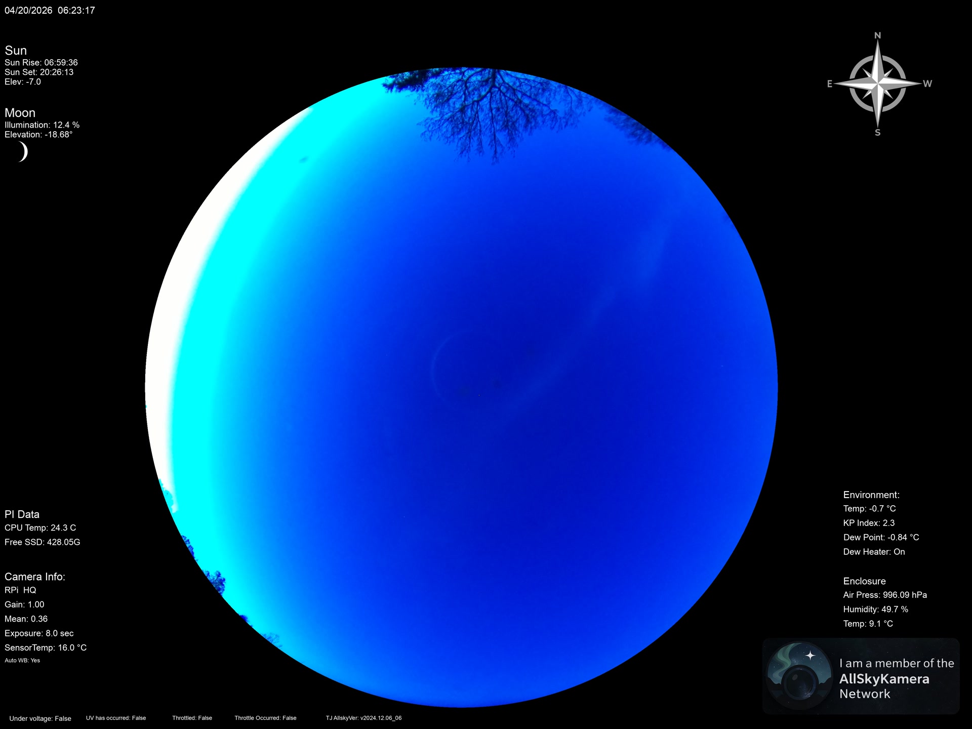 Indianapolis Indiana USA