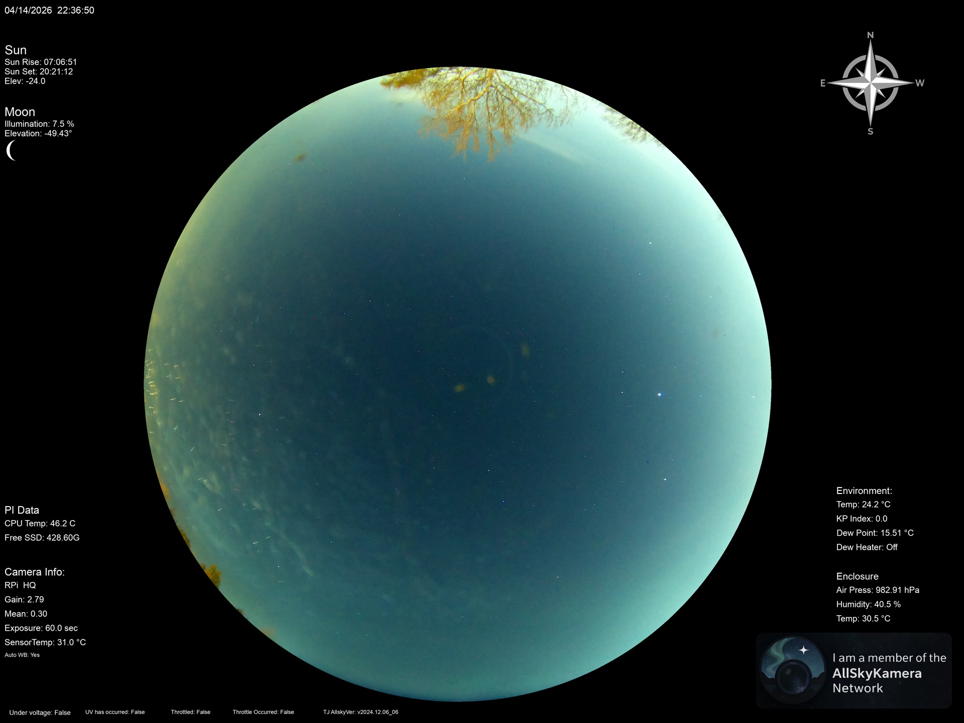 Indianapolis Indiana USA