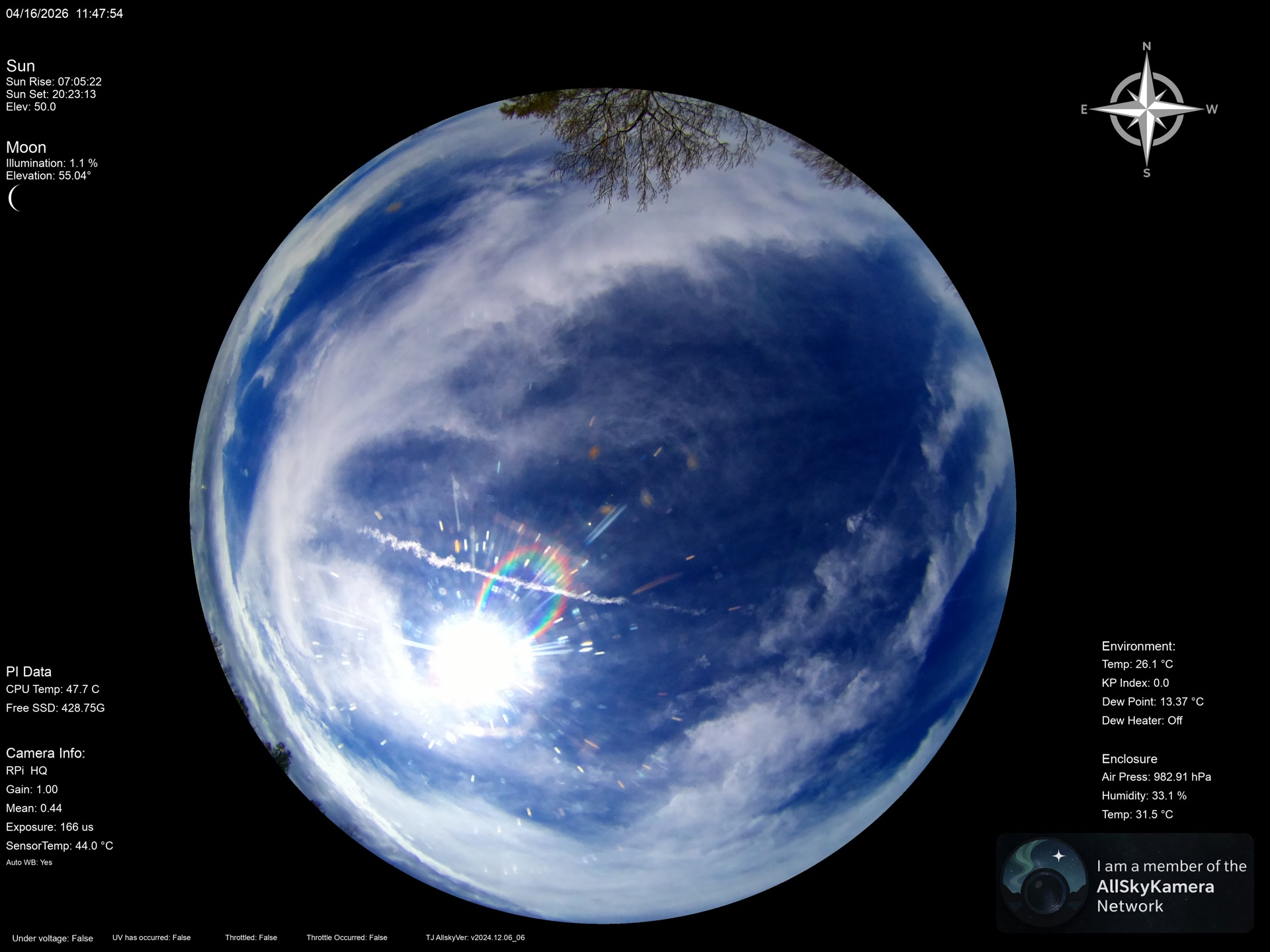 Indianapolis Indiana USA