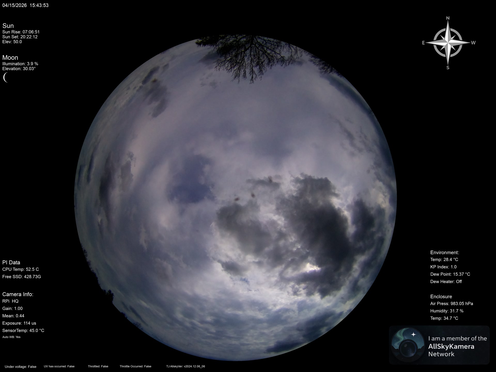 Indianapolis Indiana USA