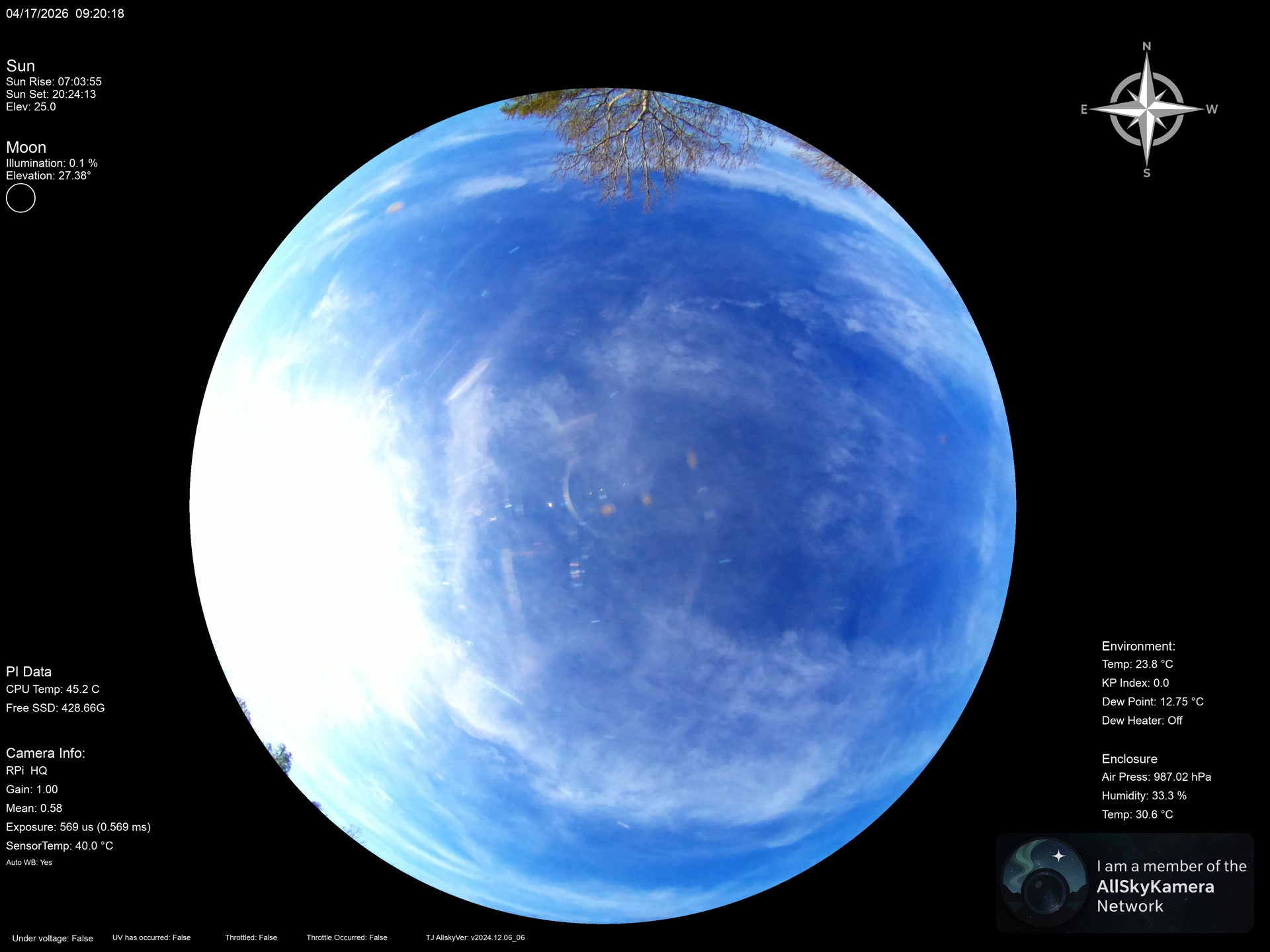 Indianapolis Indiana USA