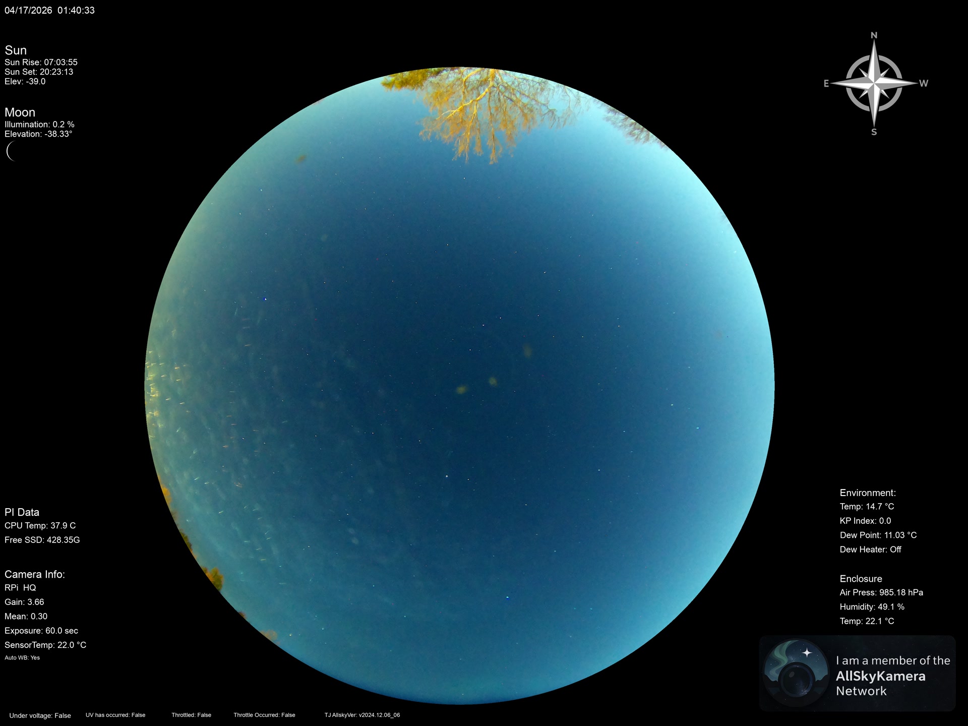 Indianapolis Indiana USA