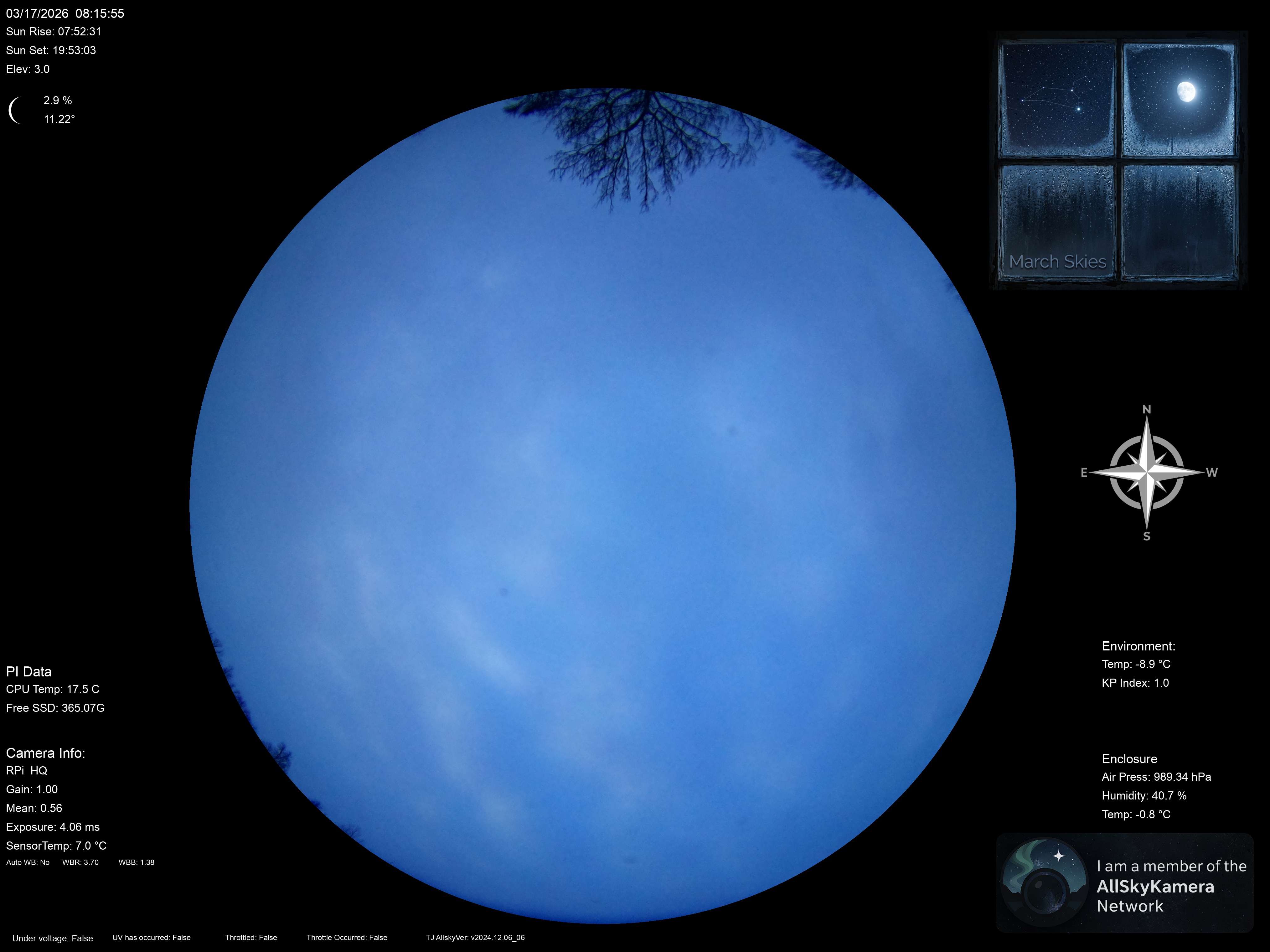 Indianapolis Indiana USA