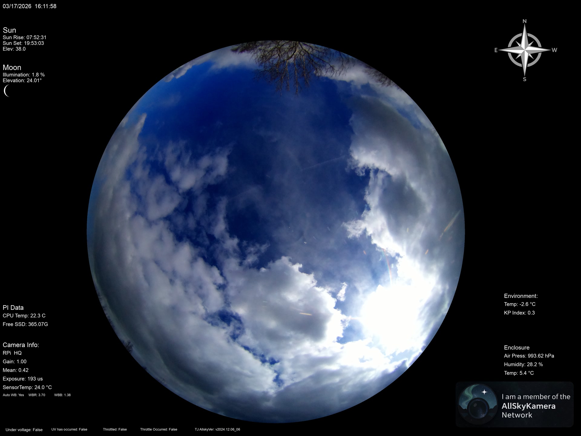 Indianapolis Indiana USA