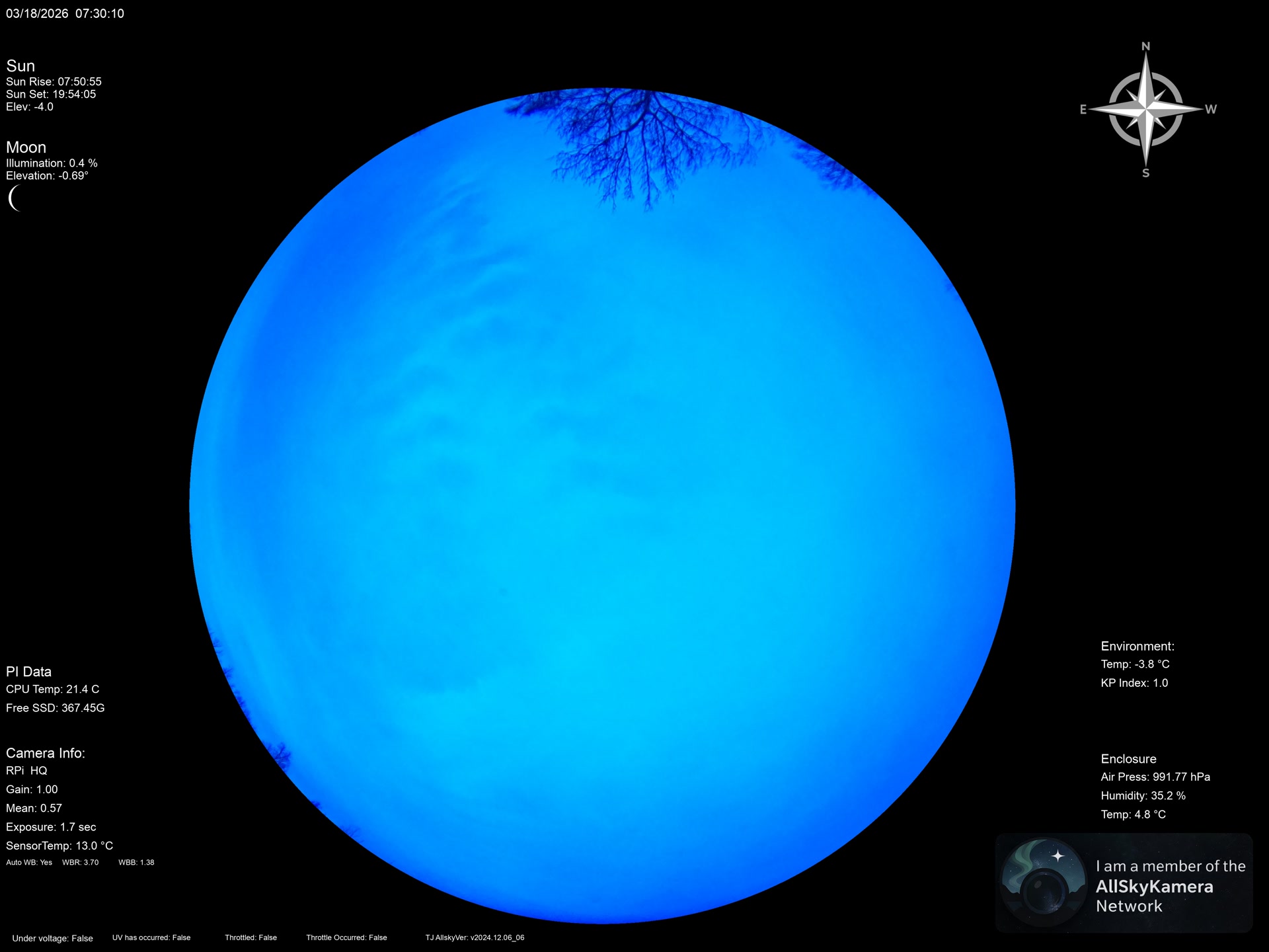 Indianapolis Indiana USA