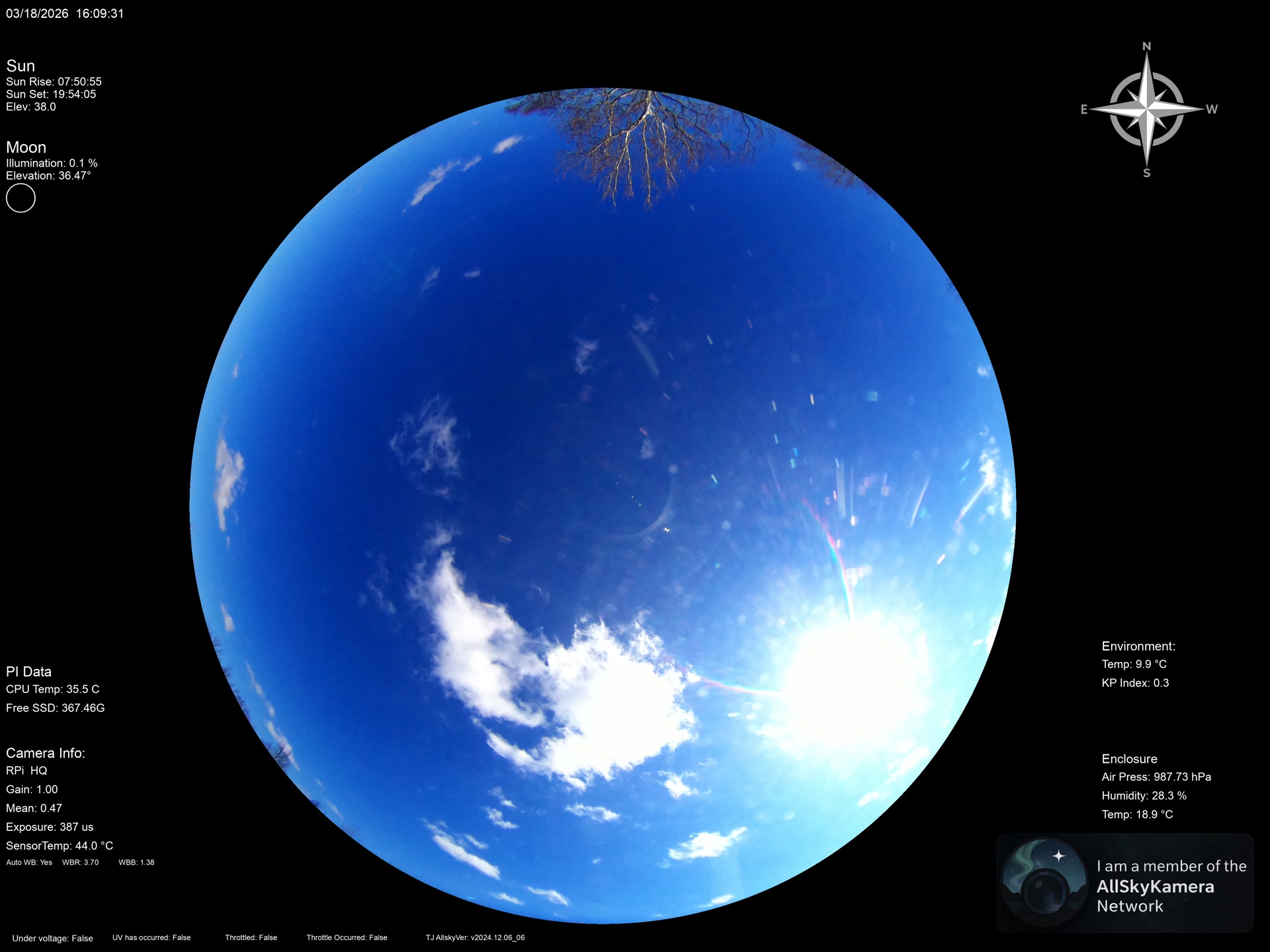 Indianapolis Indiana USA