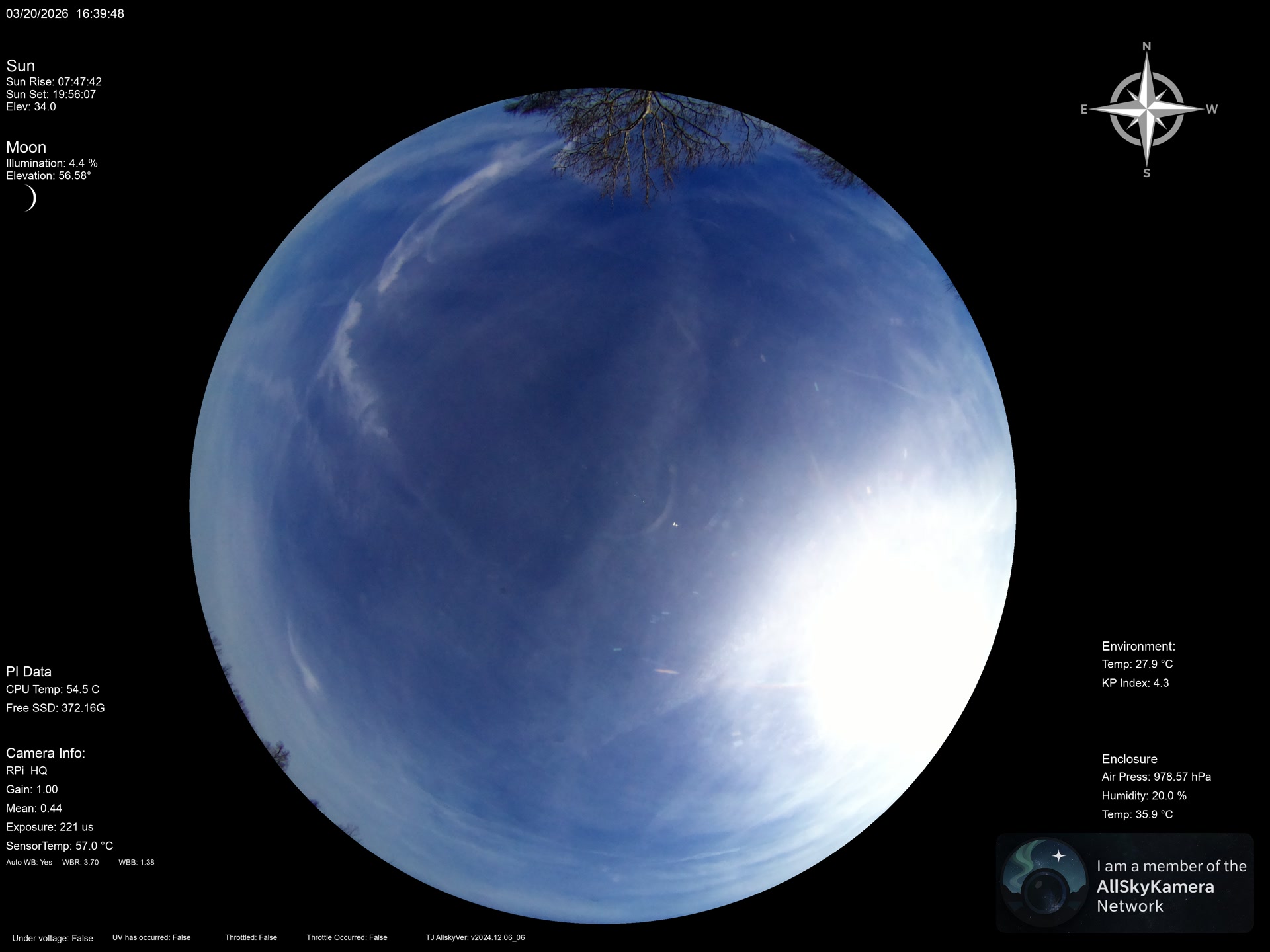 Indianapolis Indiana USA