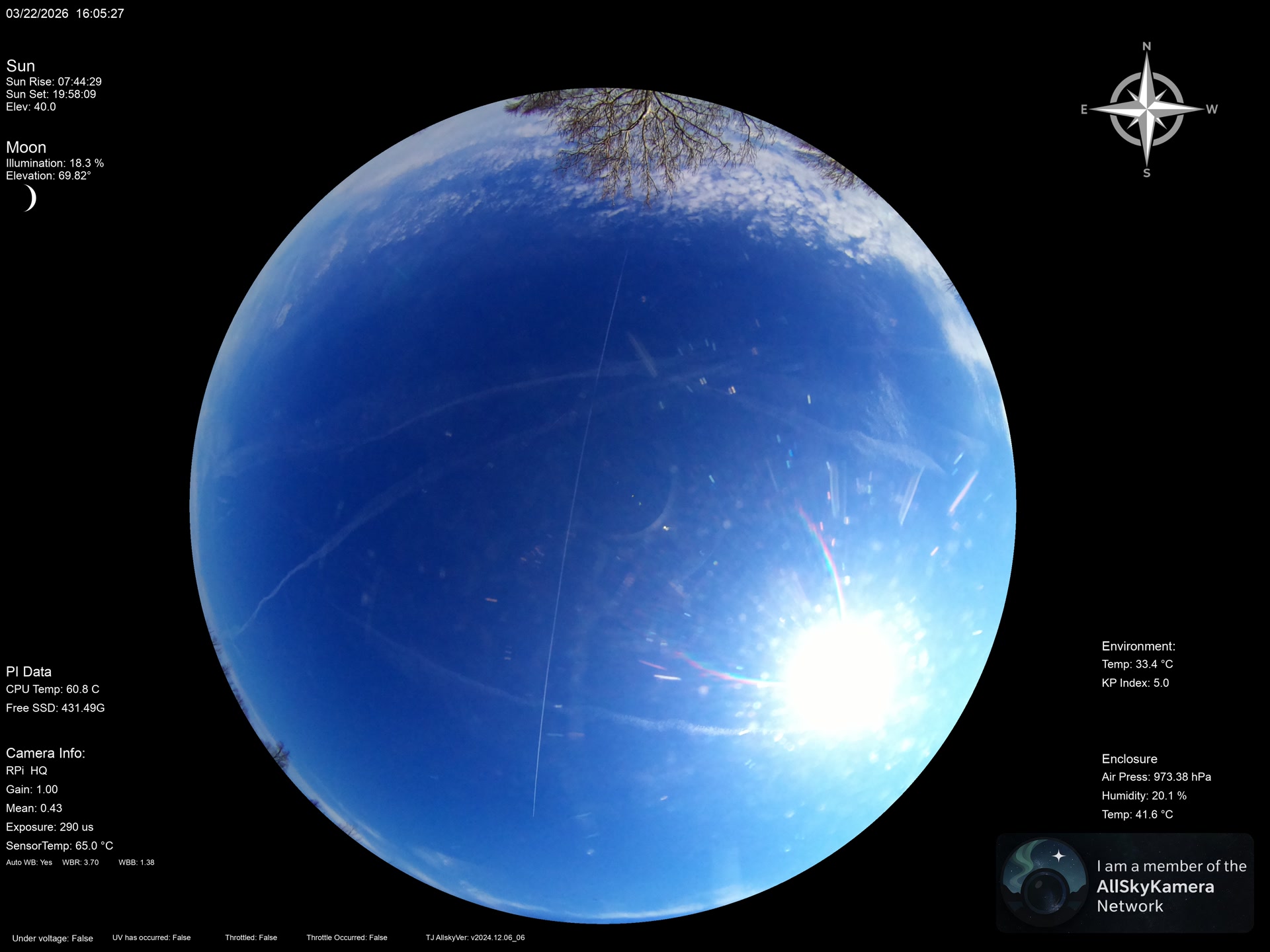 Indianapolis Indiana USA