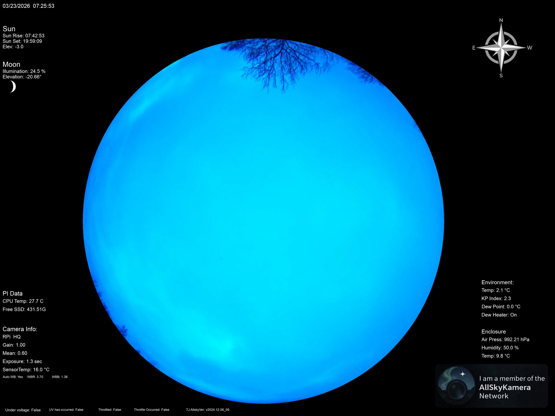 Indianapolis Indiana USA