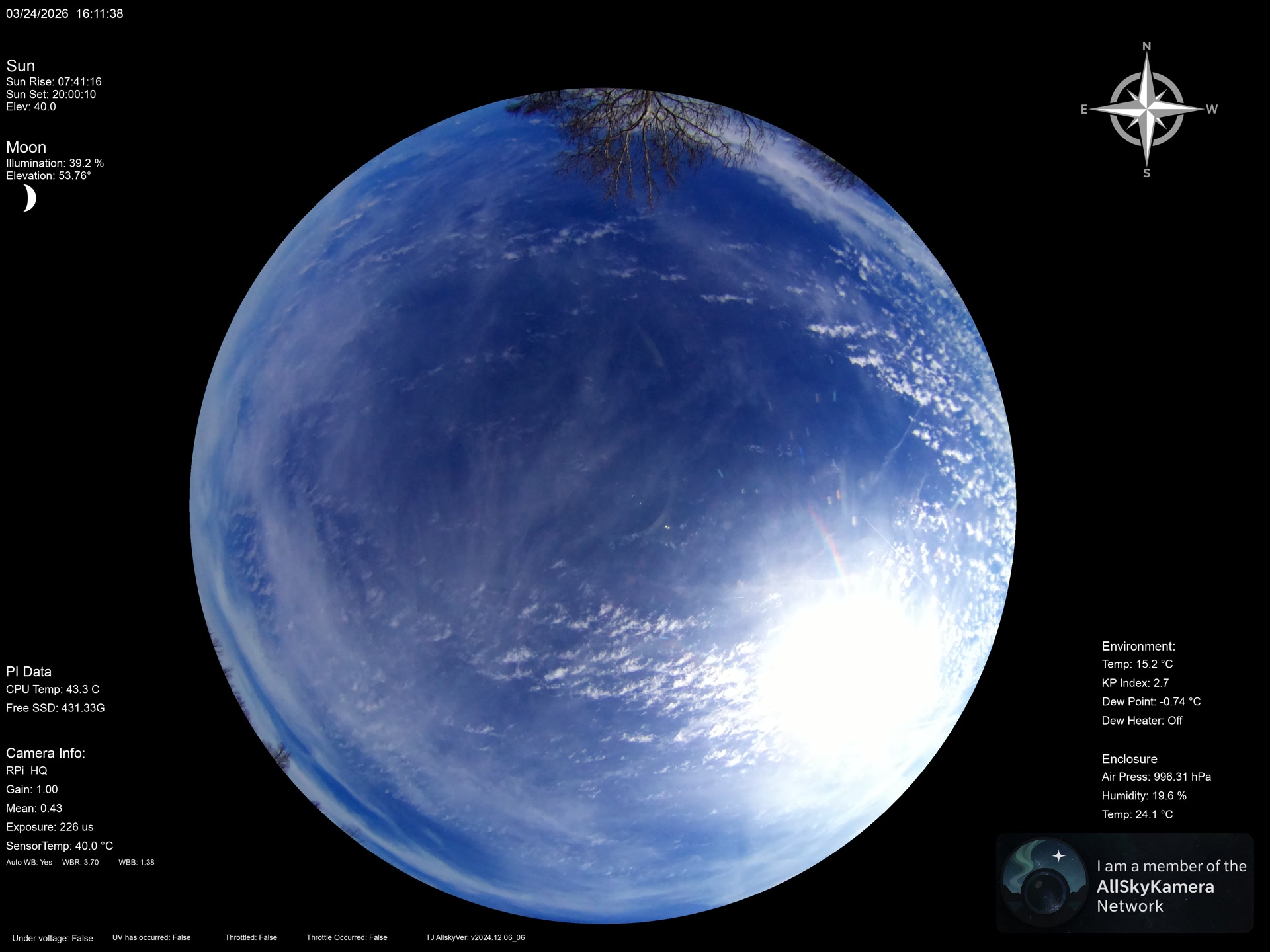 Indianapolis Indiana USA