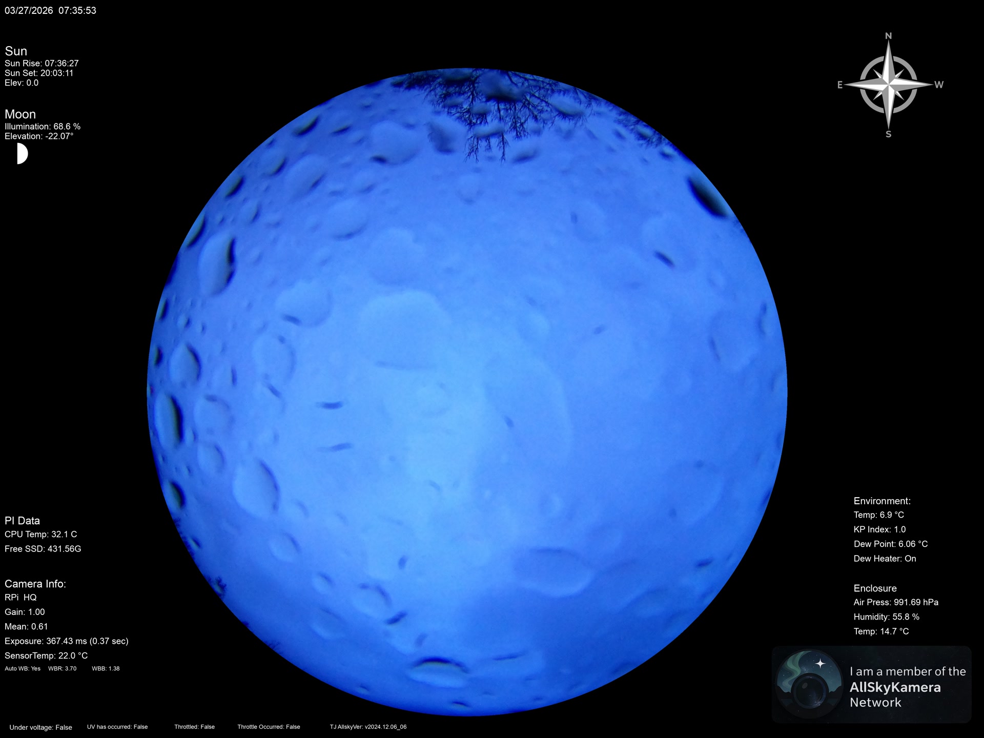 Indianapolis Indiana USA