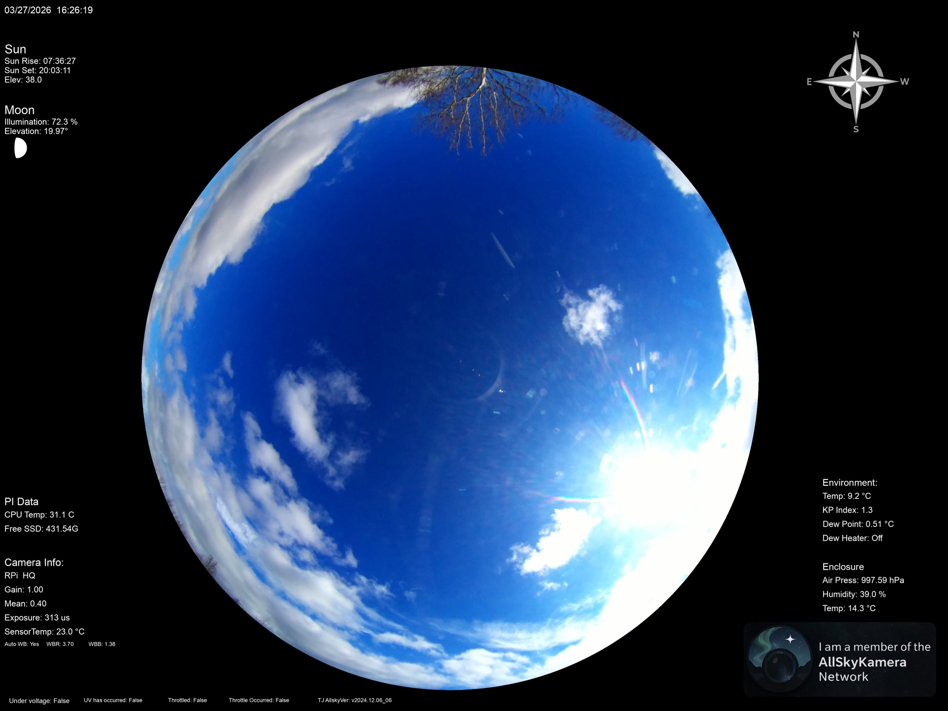 Indianapolis Indiana USA