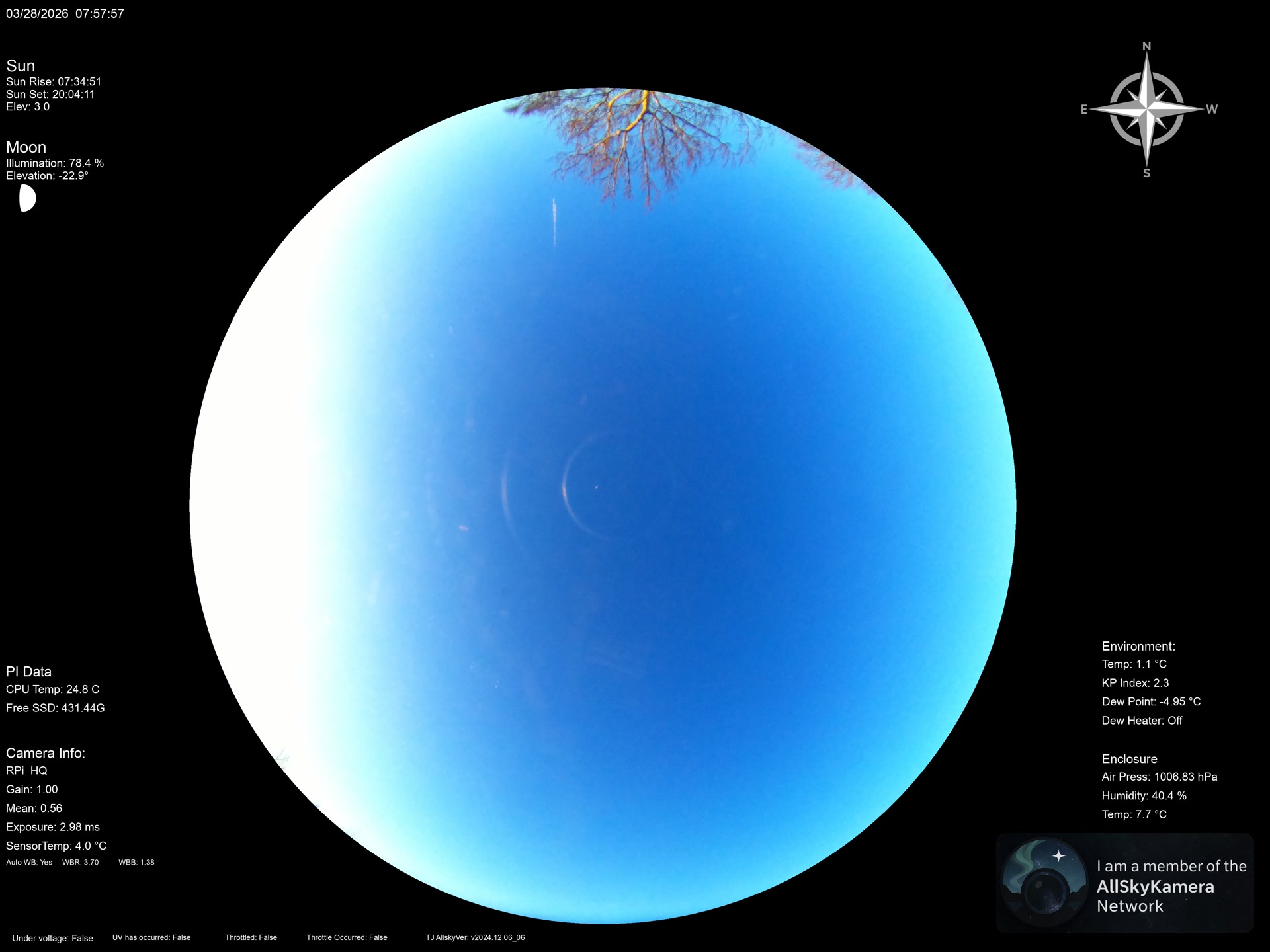 Indianapolis Indiana USA