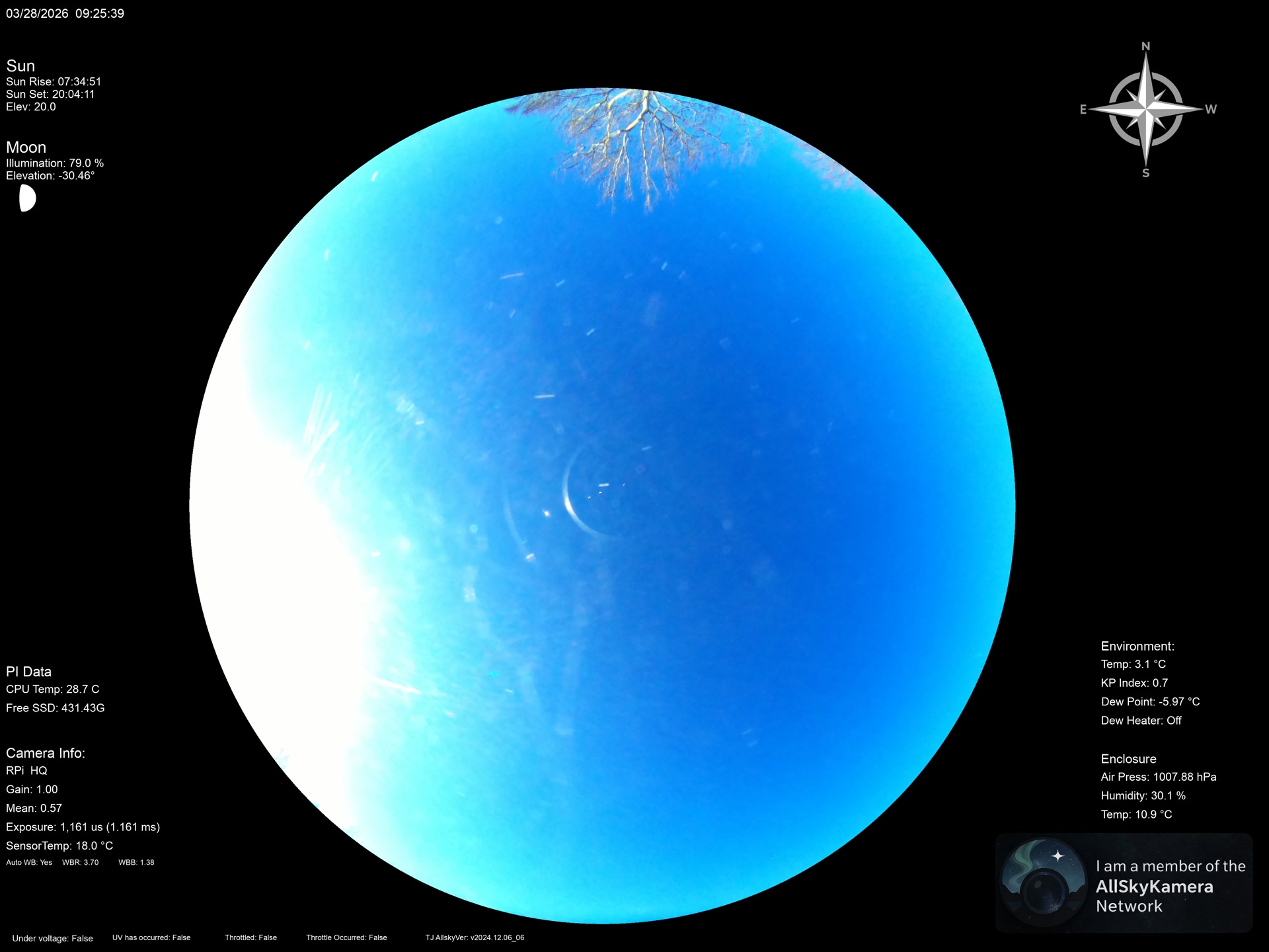 Indianapolis Indiana USA