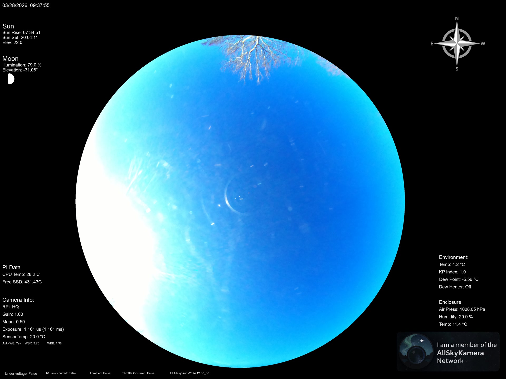 Indianapolis Indiana USA