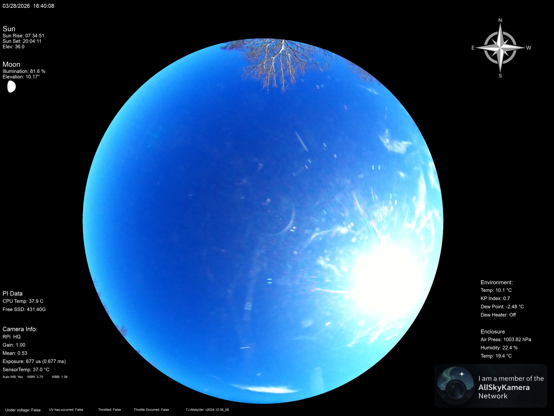 Indianapolis Indiana USA