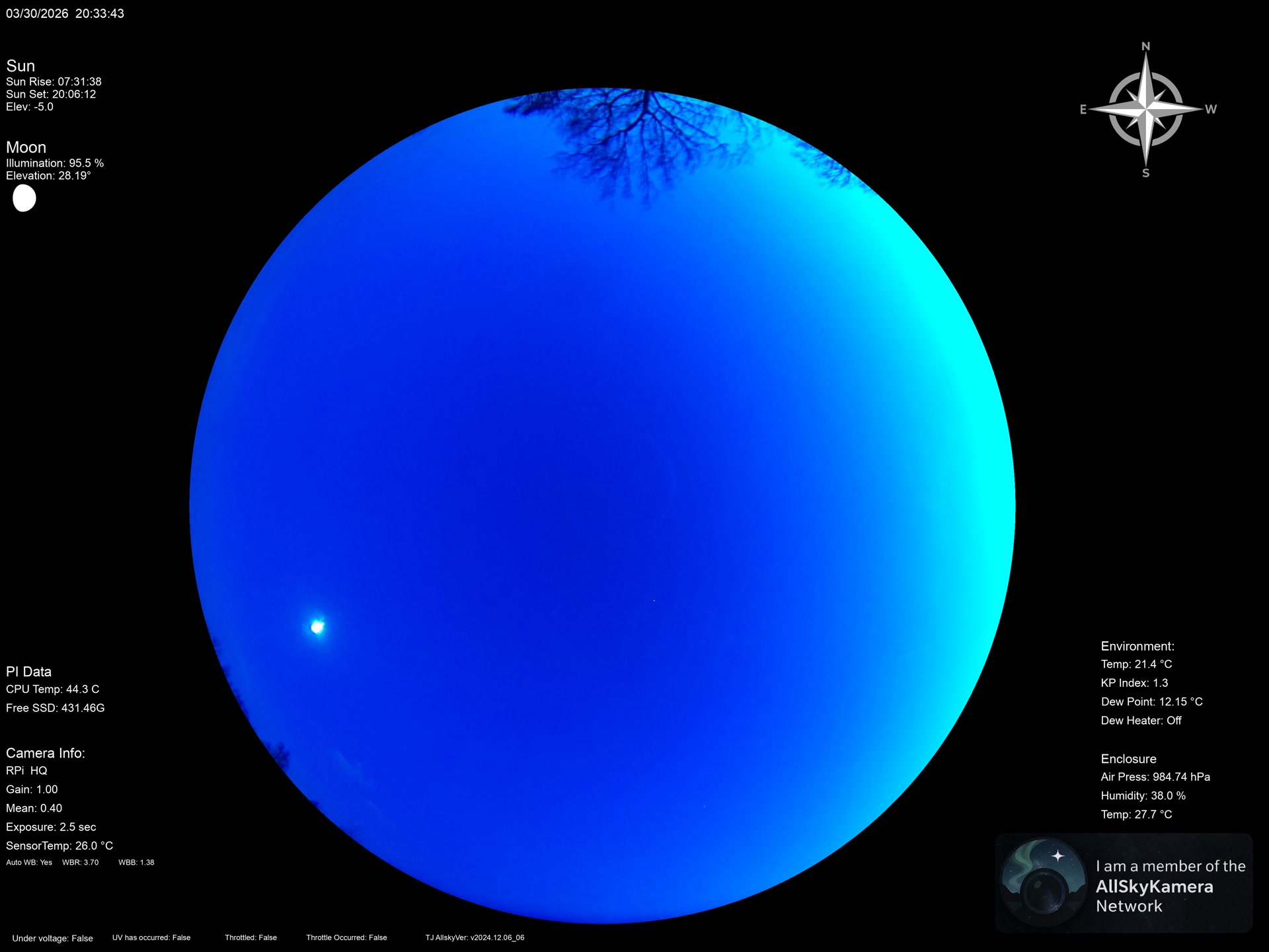 Indianapolis Indiana USA