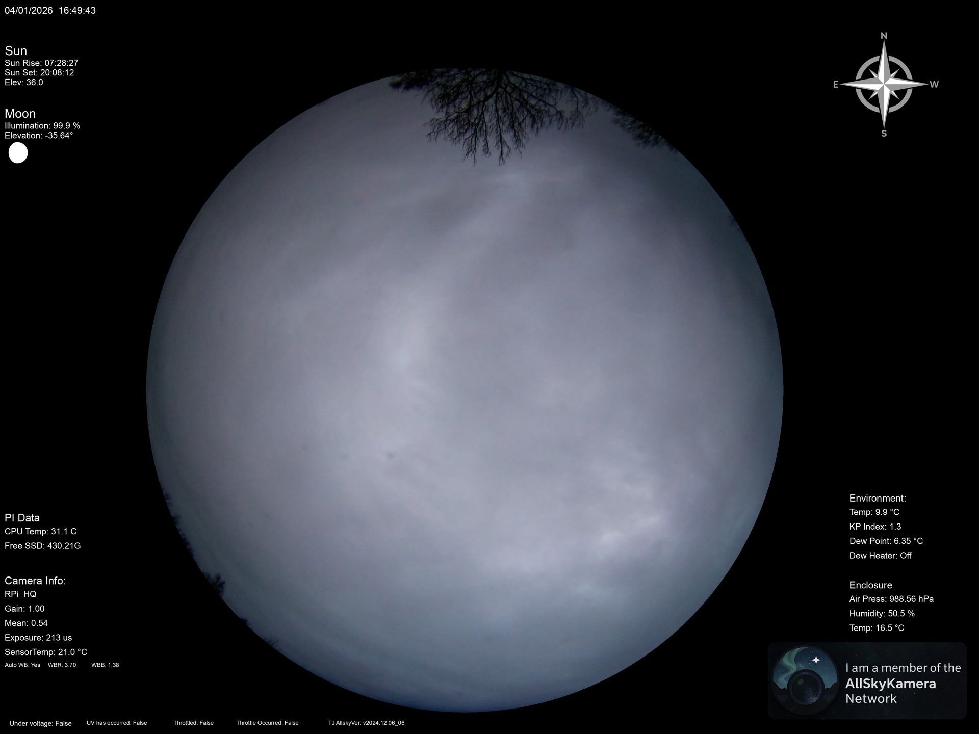 Indianapolis Indiana USA