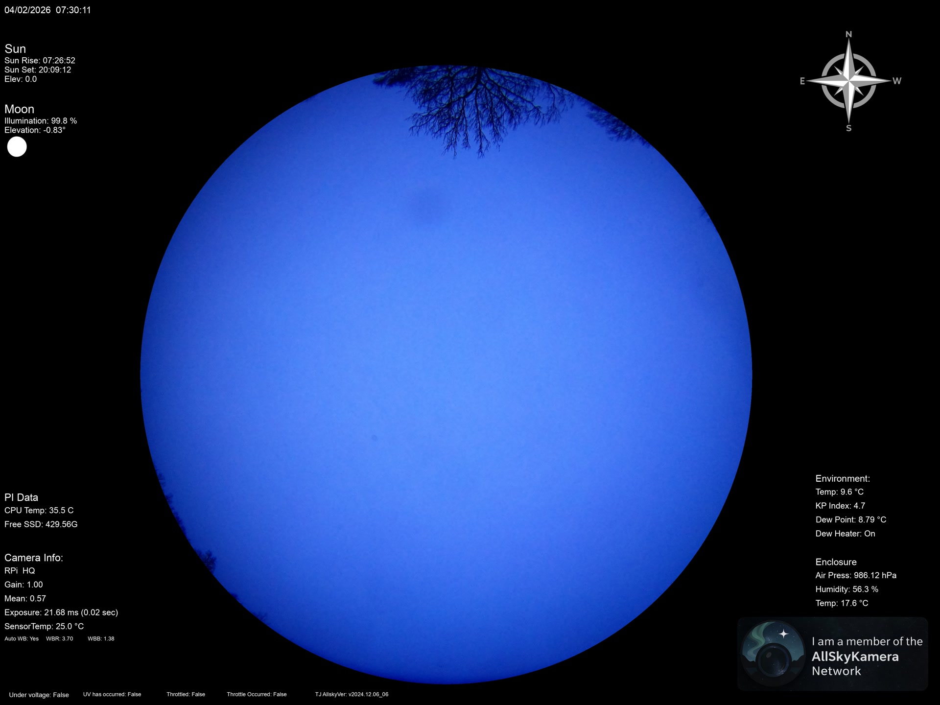 Indianapolis Indiana USA