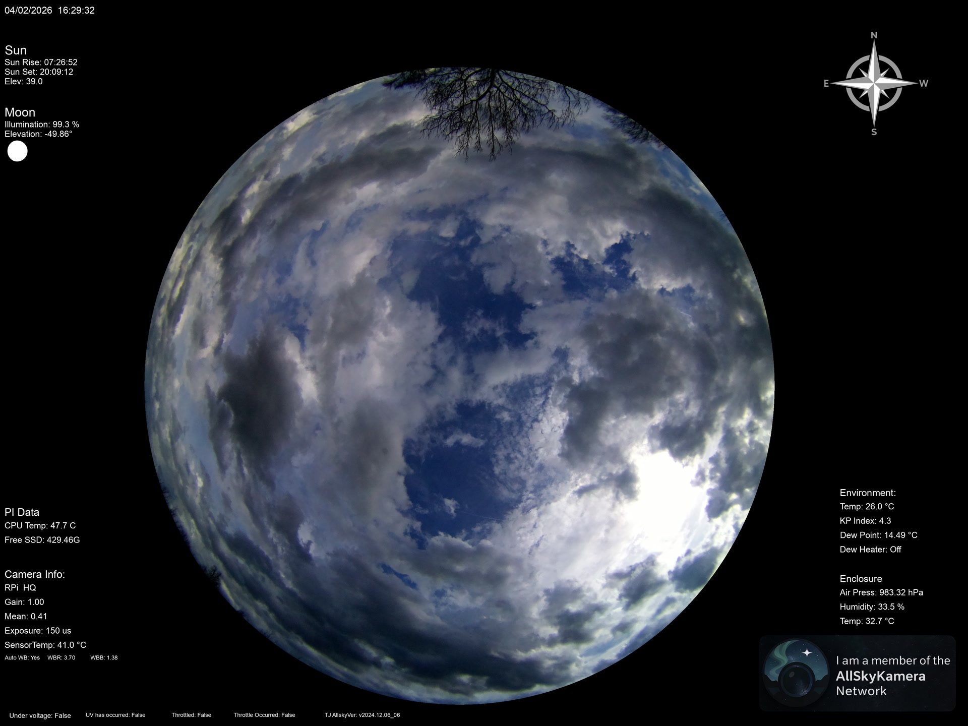 Indianapolis Indiana USA