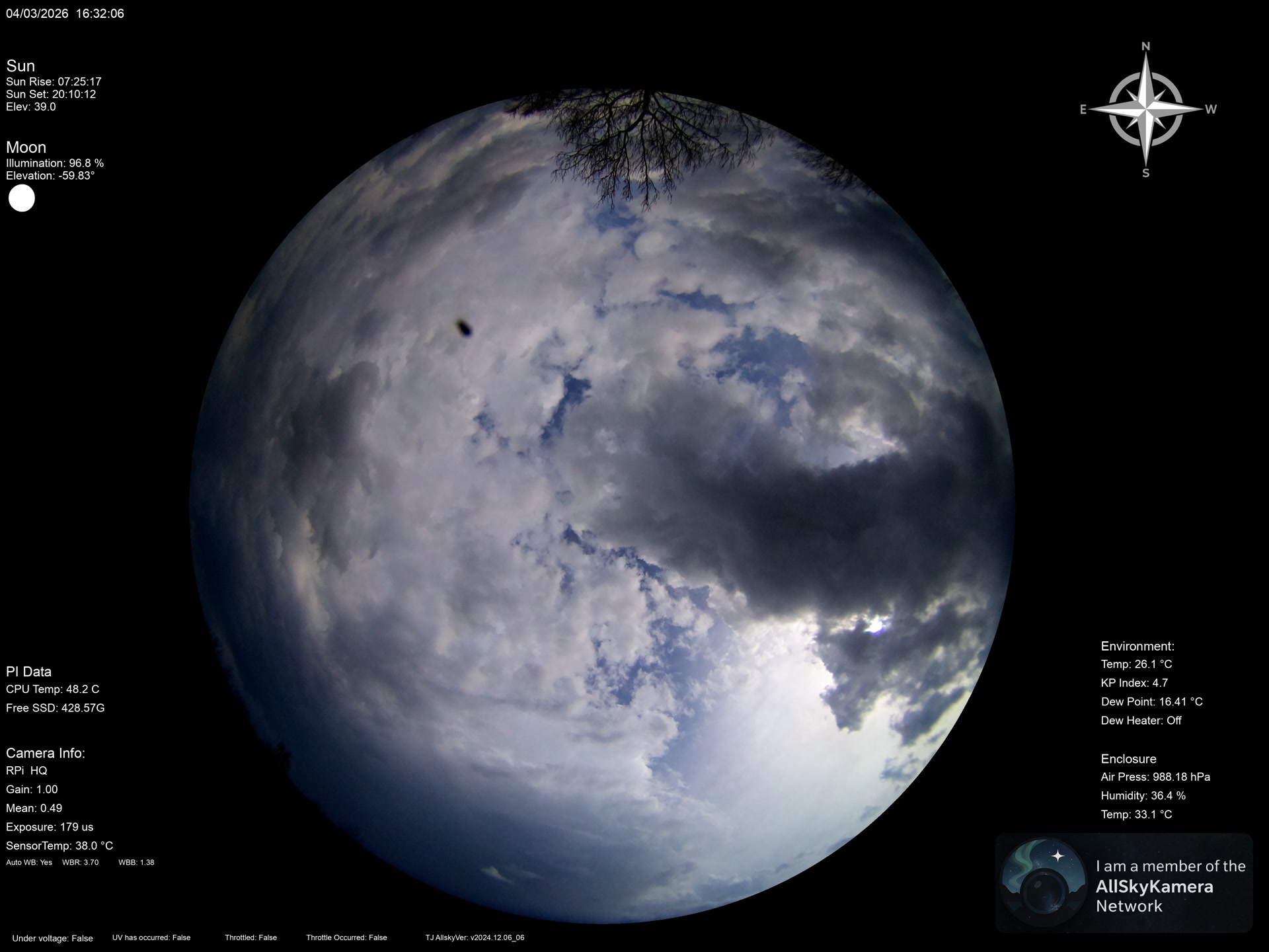 Indianapolis Indiana USA