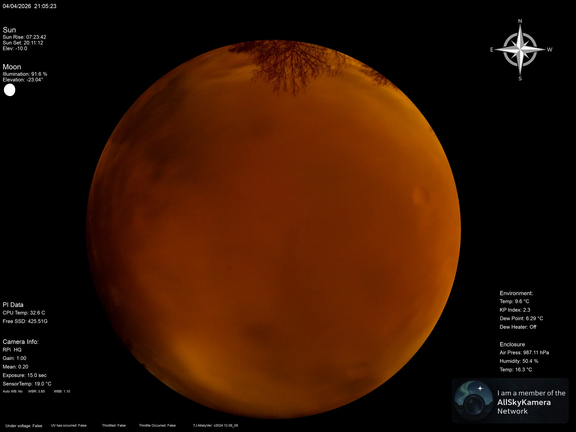 Indianapolis Indiana USA