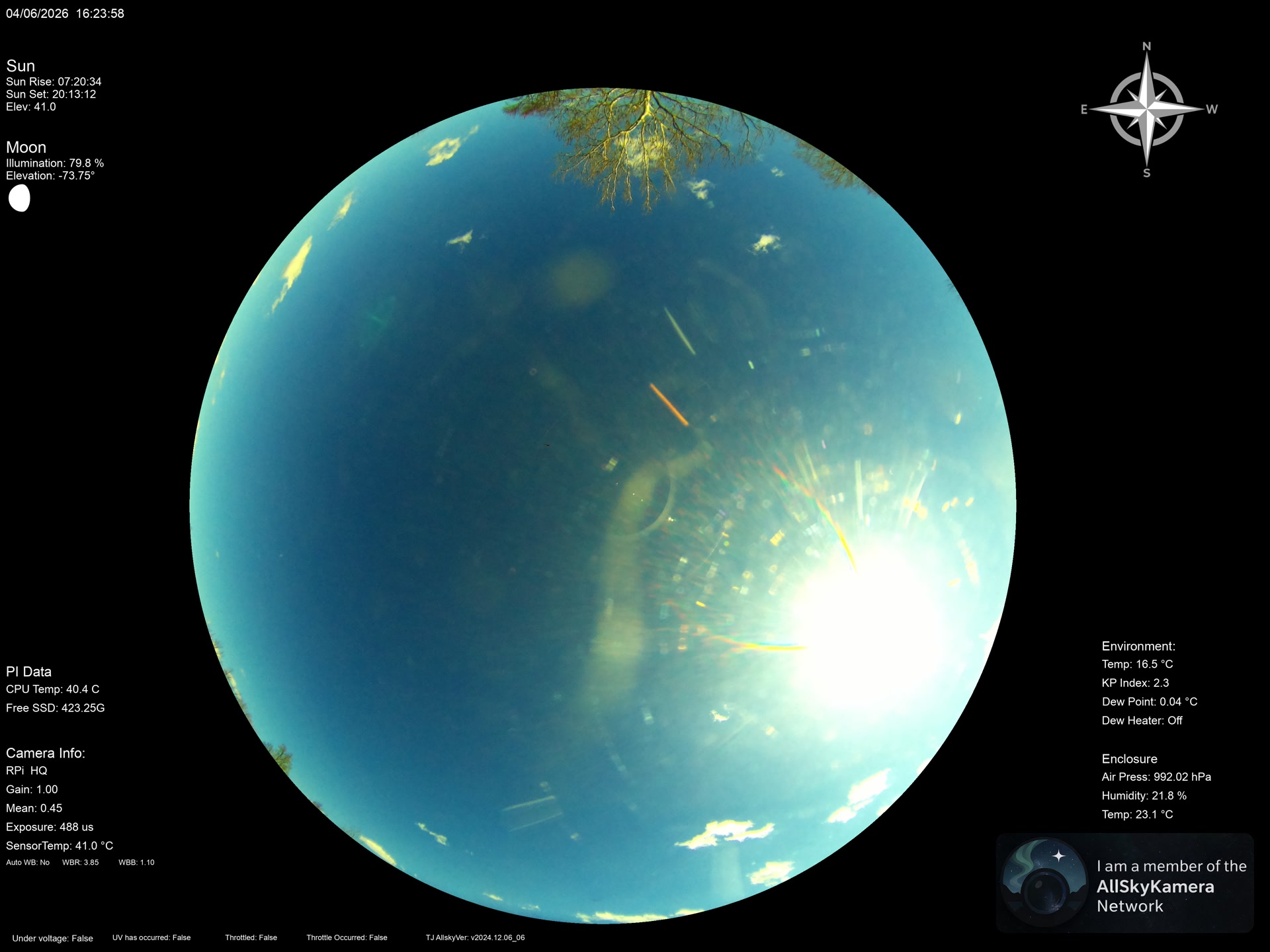 Indianapolis Indiana USA