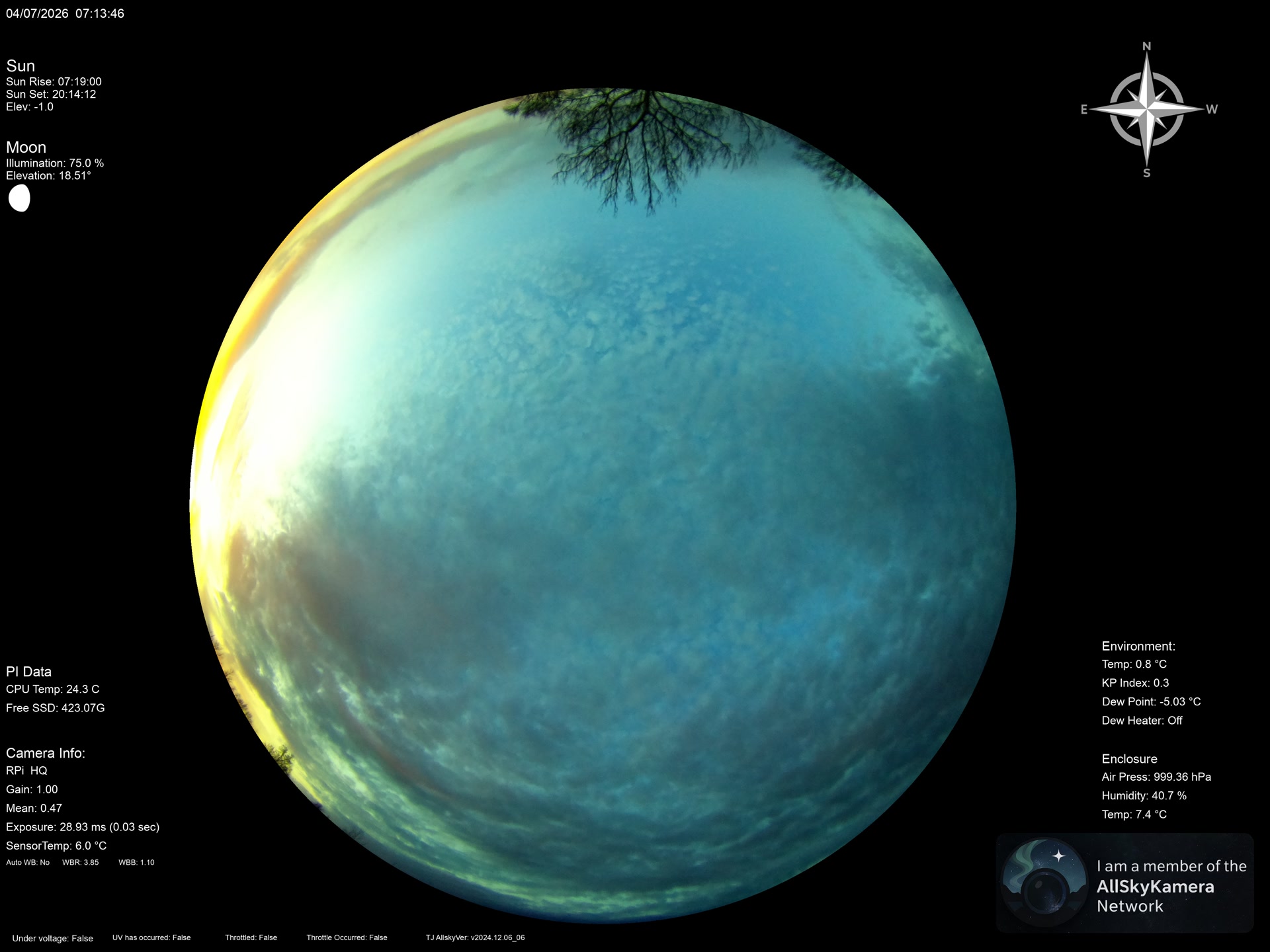 Indianapolis Indiana USA