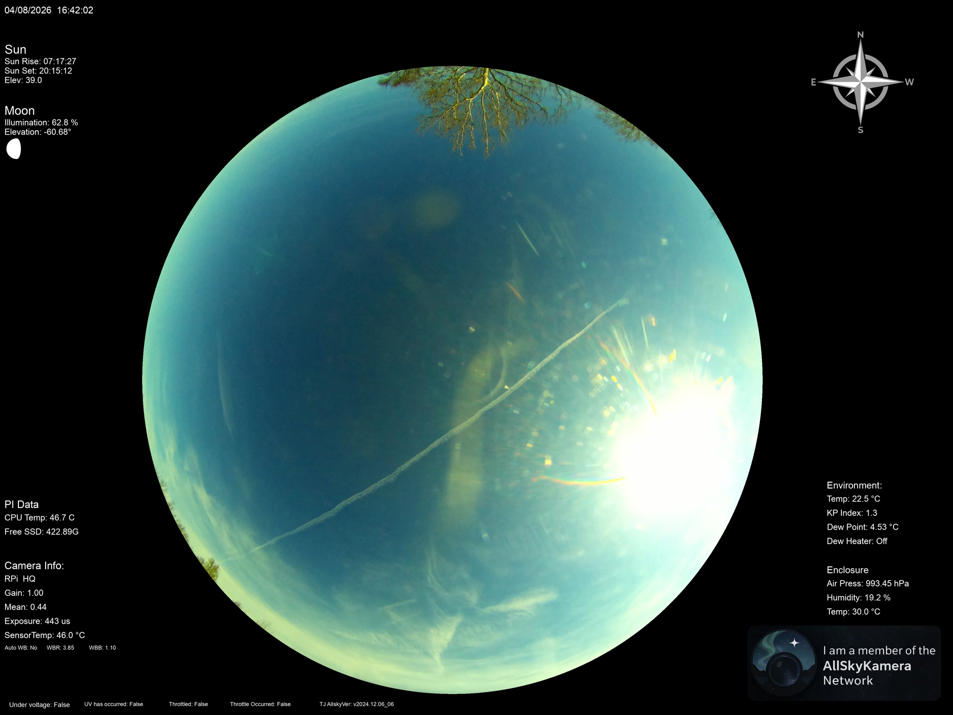 Indianapolis Indiana USA