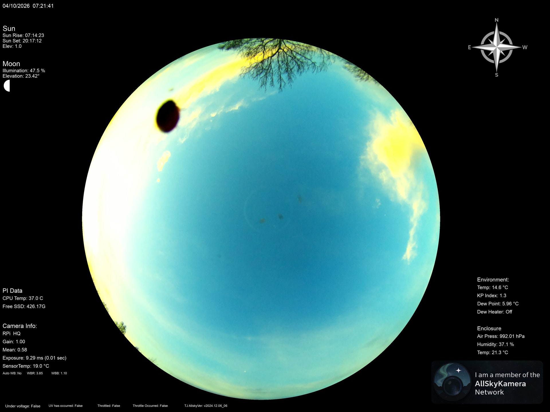 Indianapolis Indiana USA