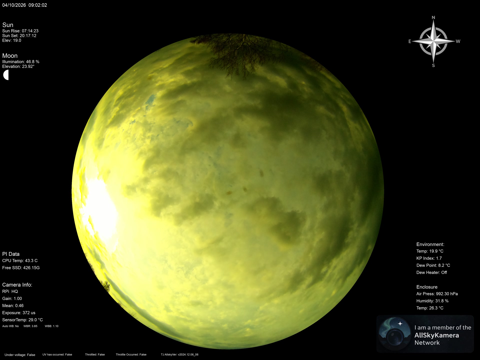 Indianapolis Indiana USA