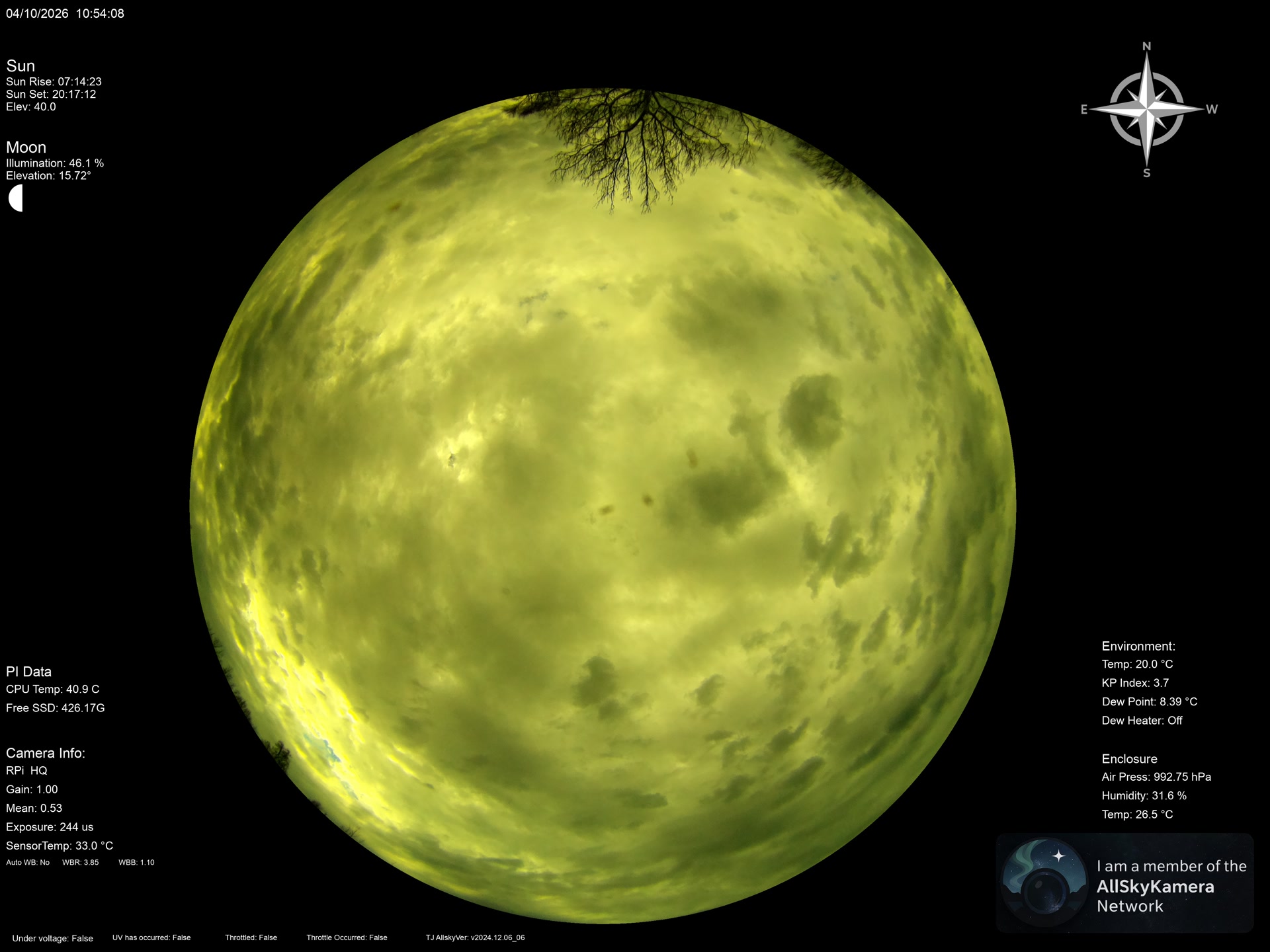 Indianapolis Indiana USA