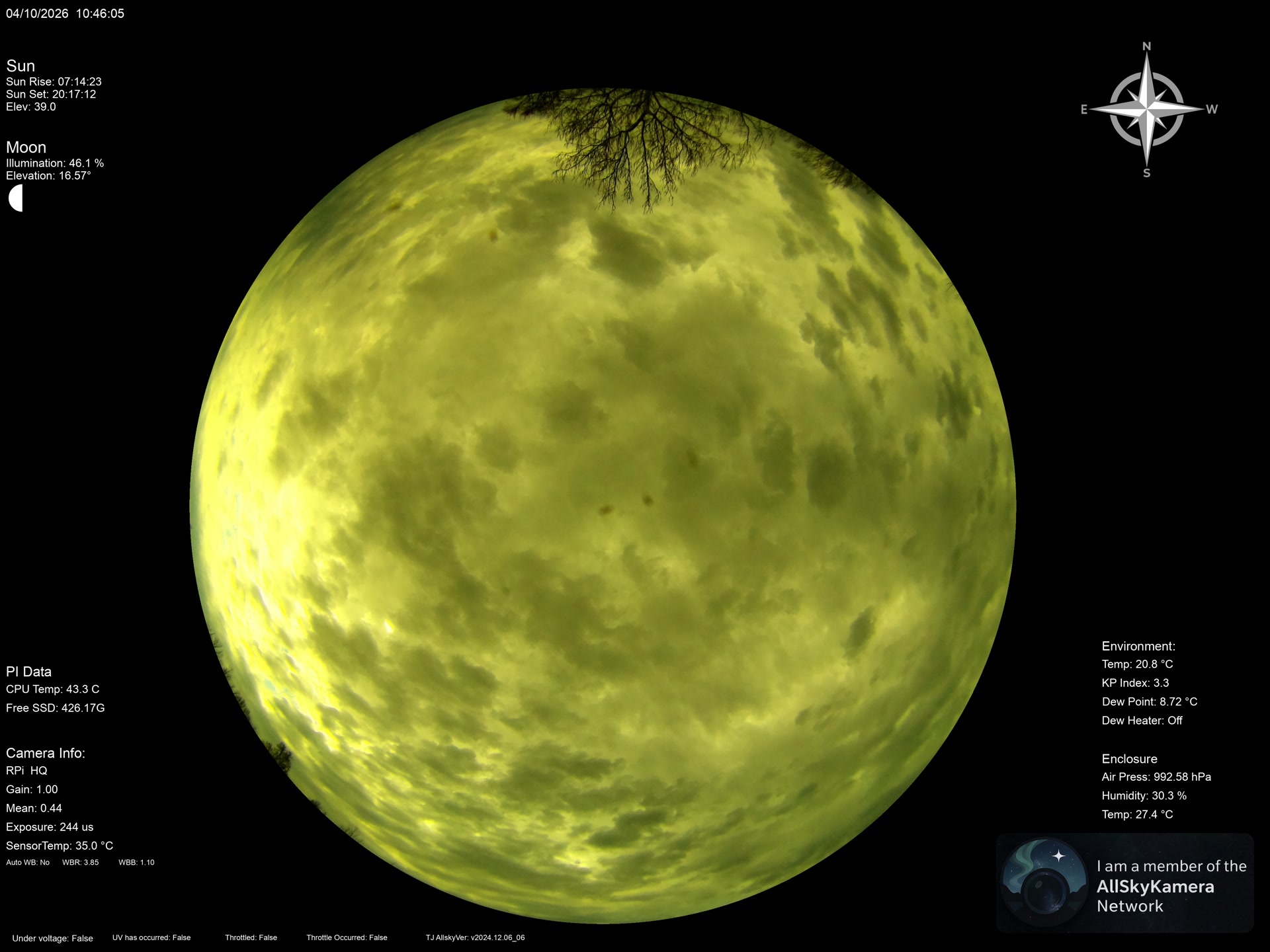 Indianapolis Indiana USA