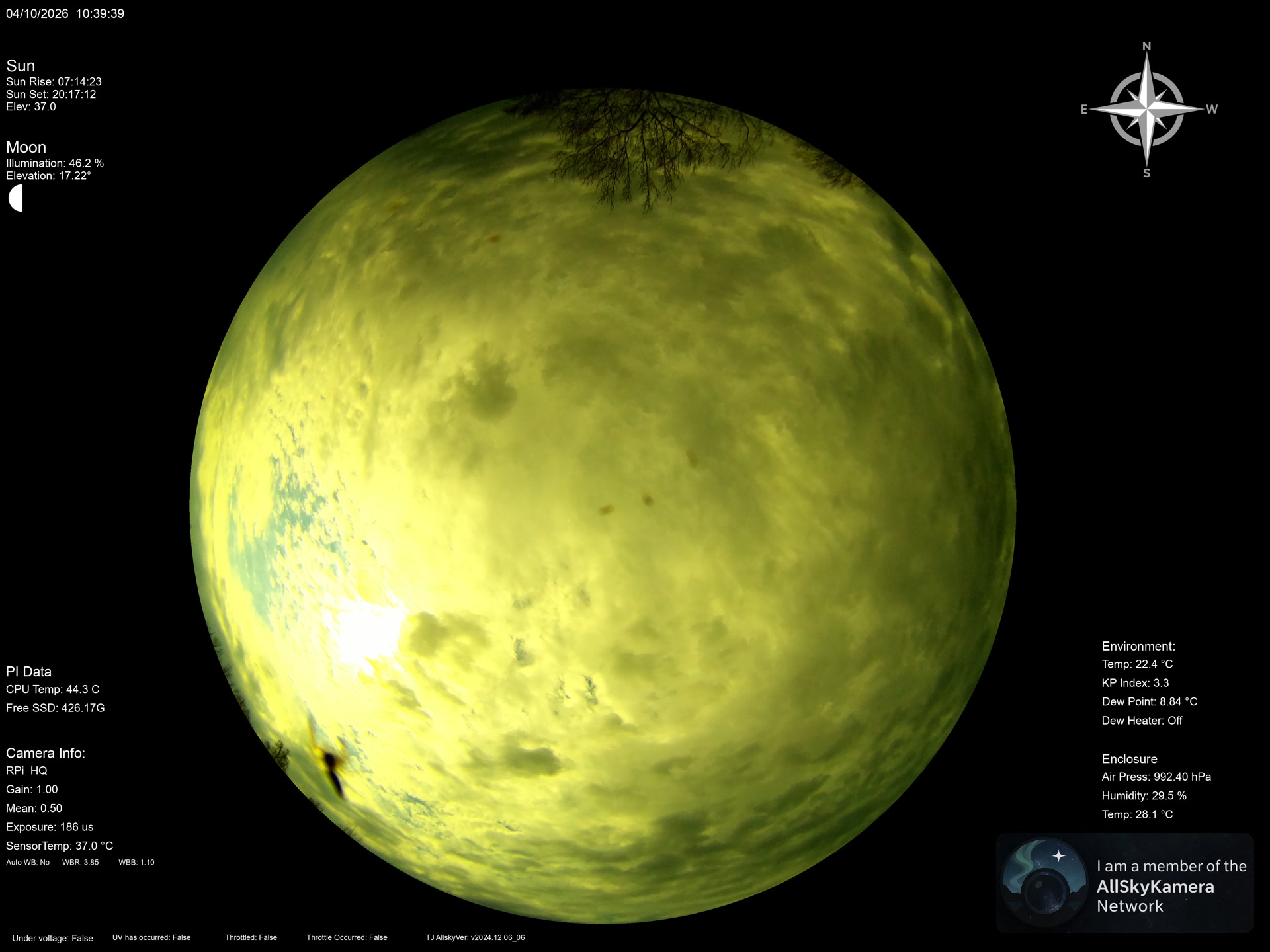 Indianapolis Indiana USA