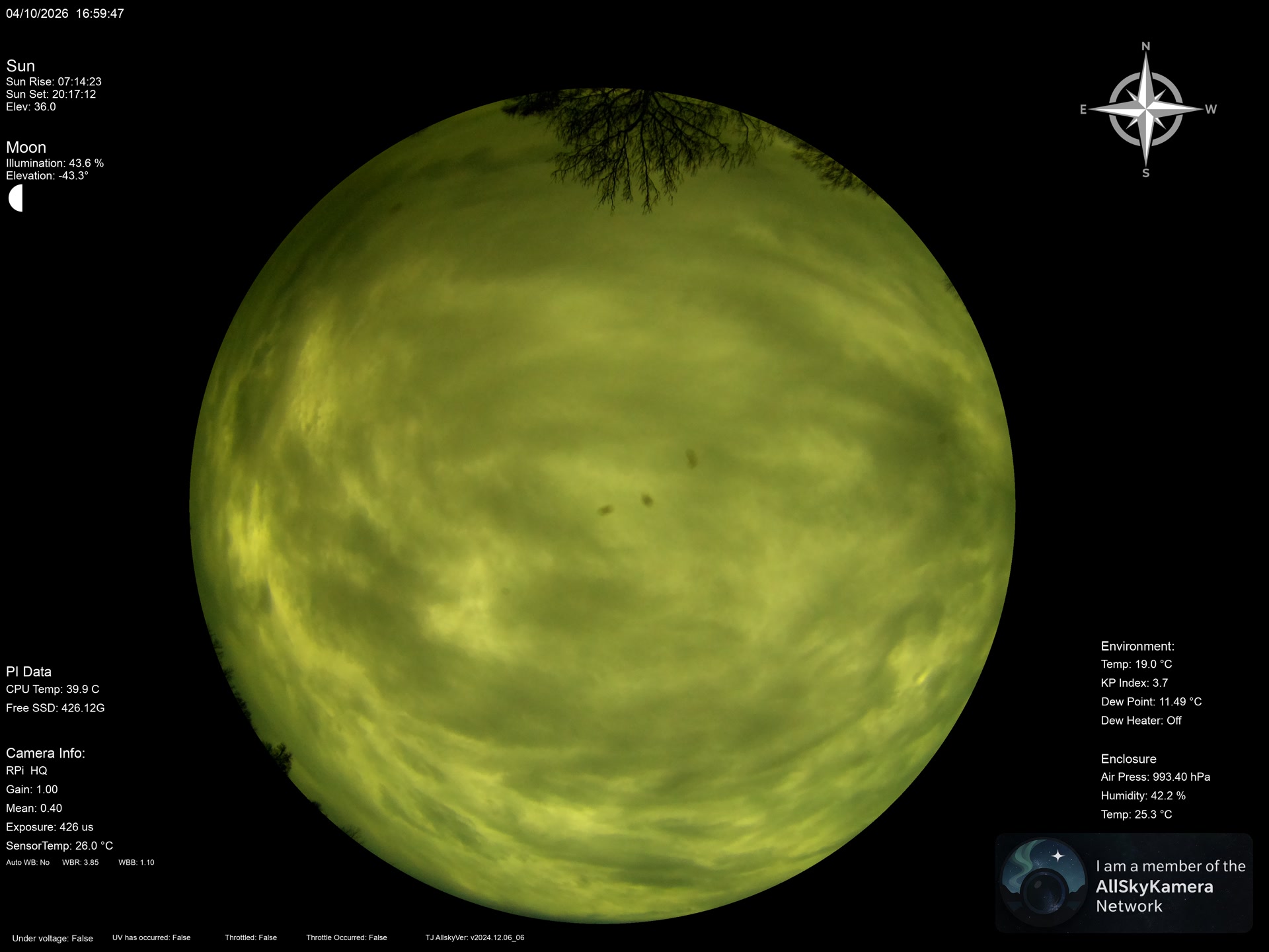 Indianapolis Indiana USA