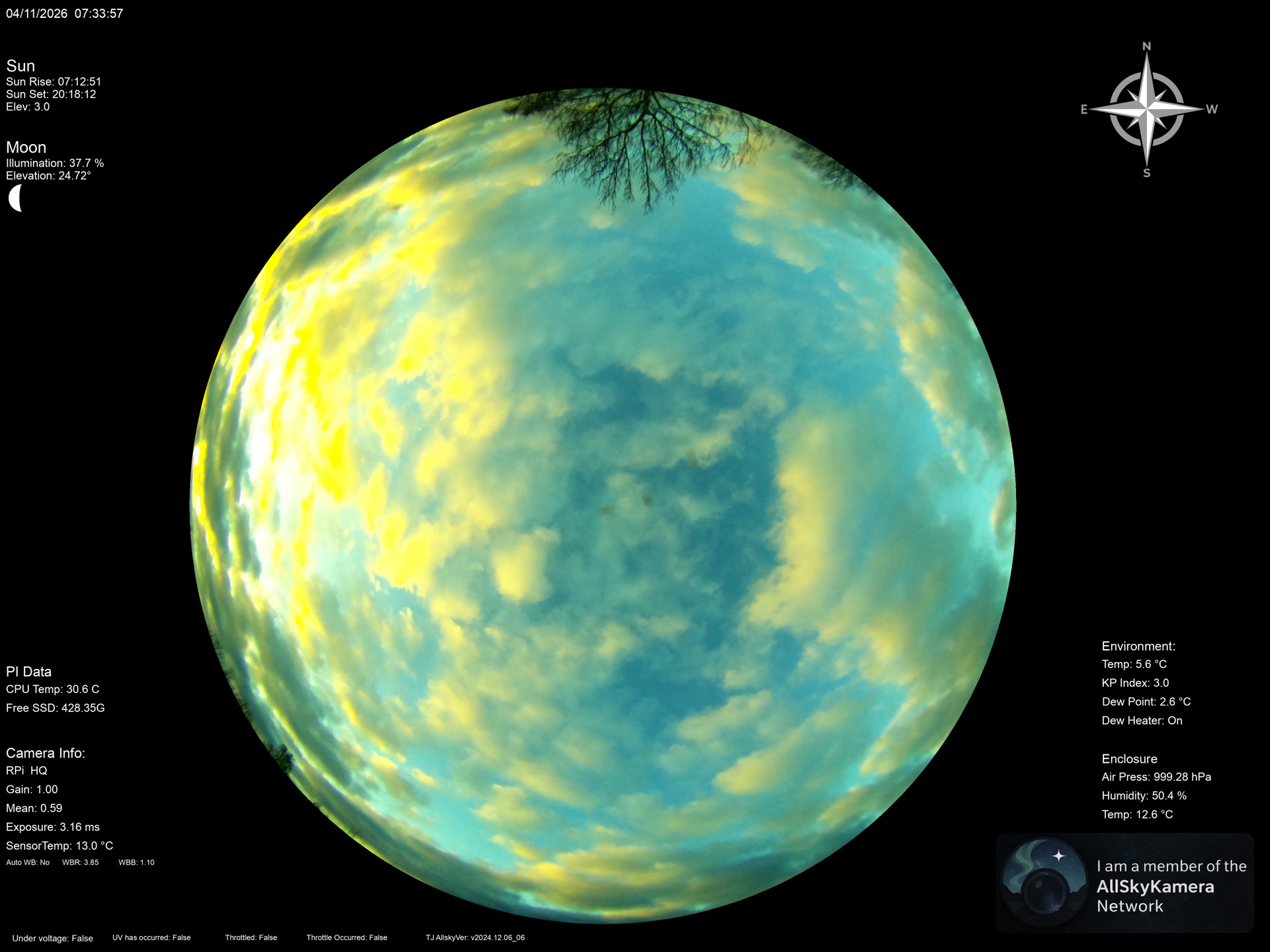 Indianapolis Indiana USA