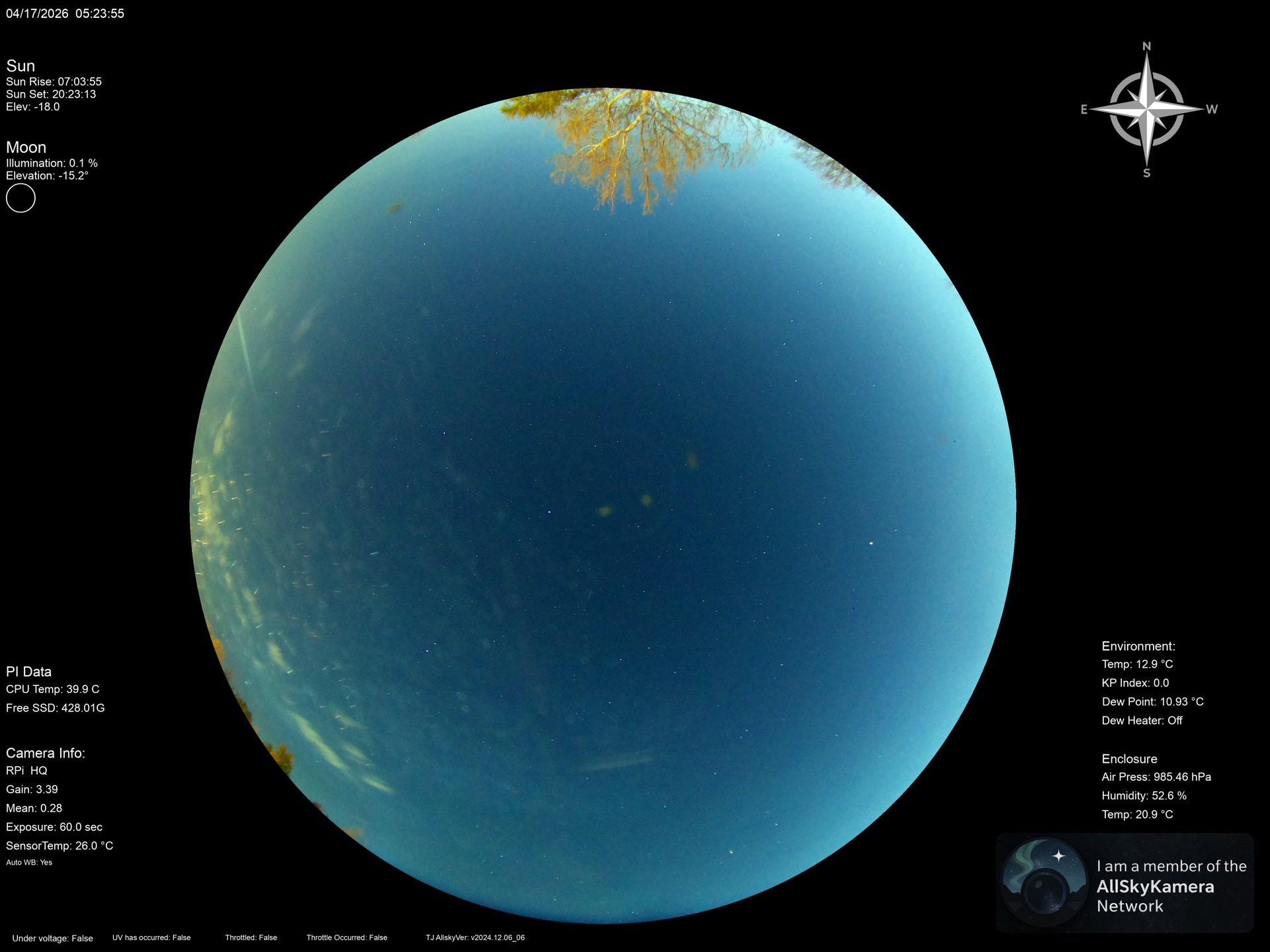 Indianapolis Indiana USA