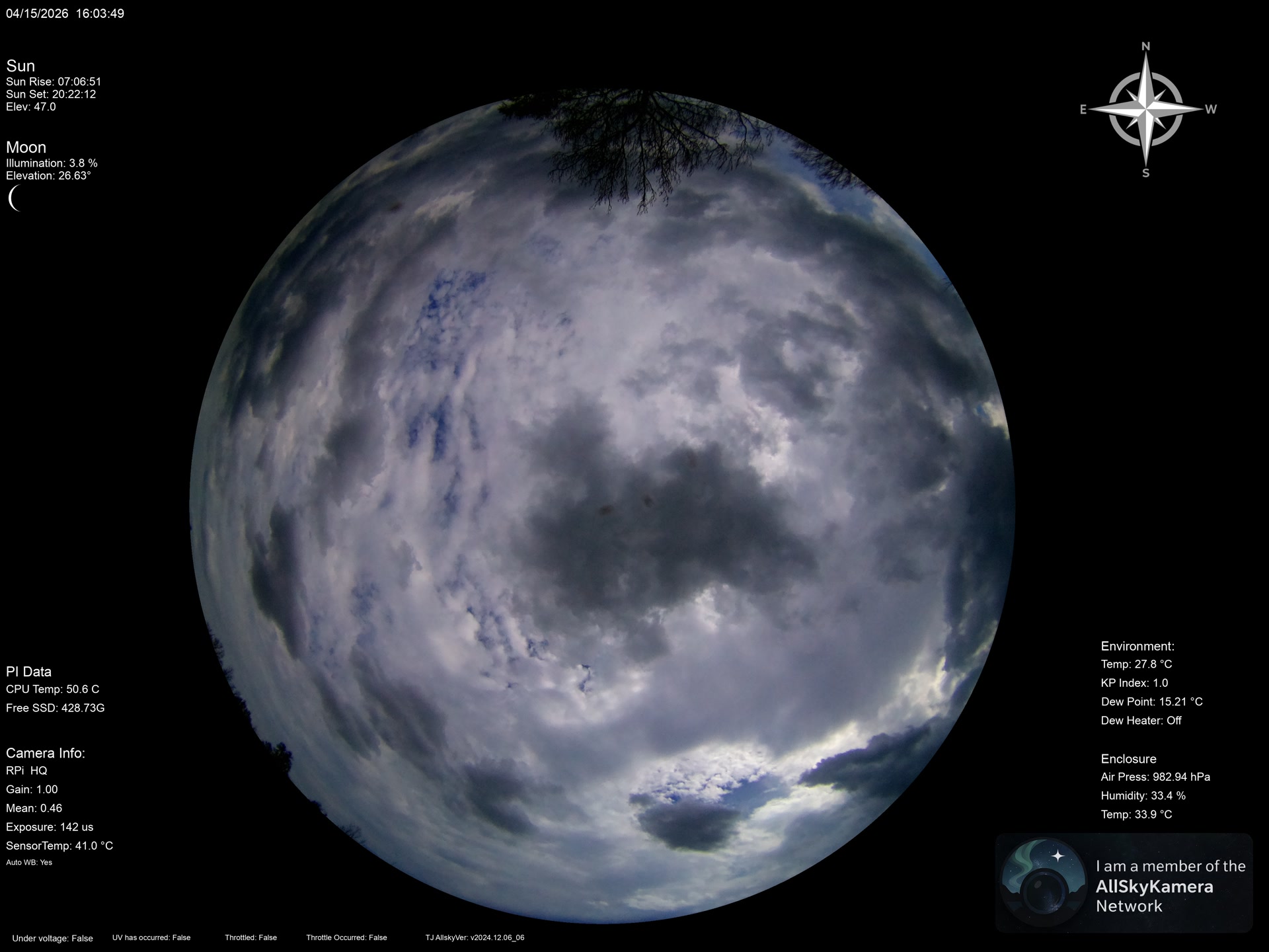 Indianapolis Indiana USA