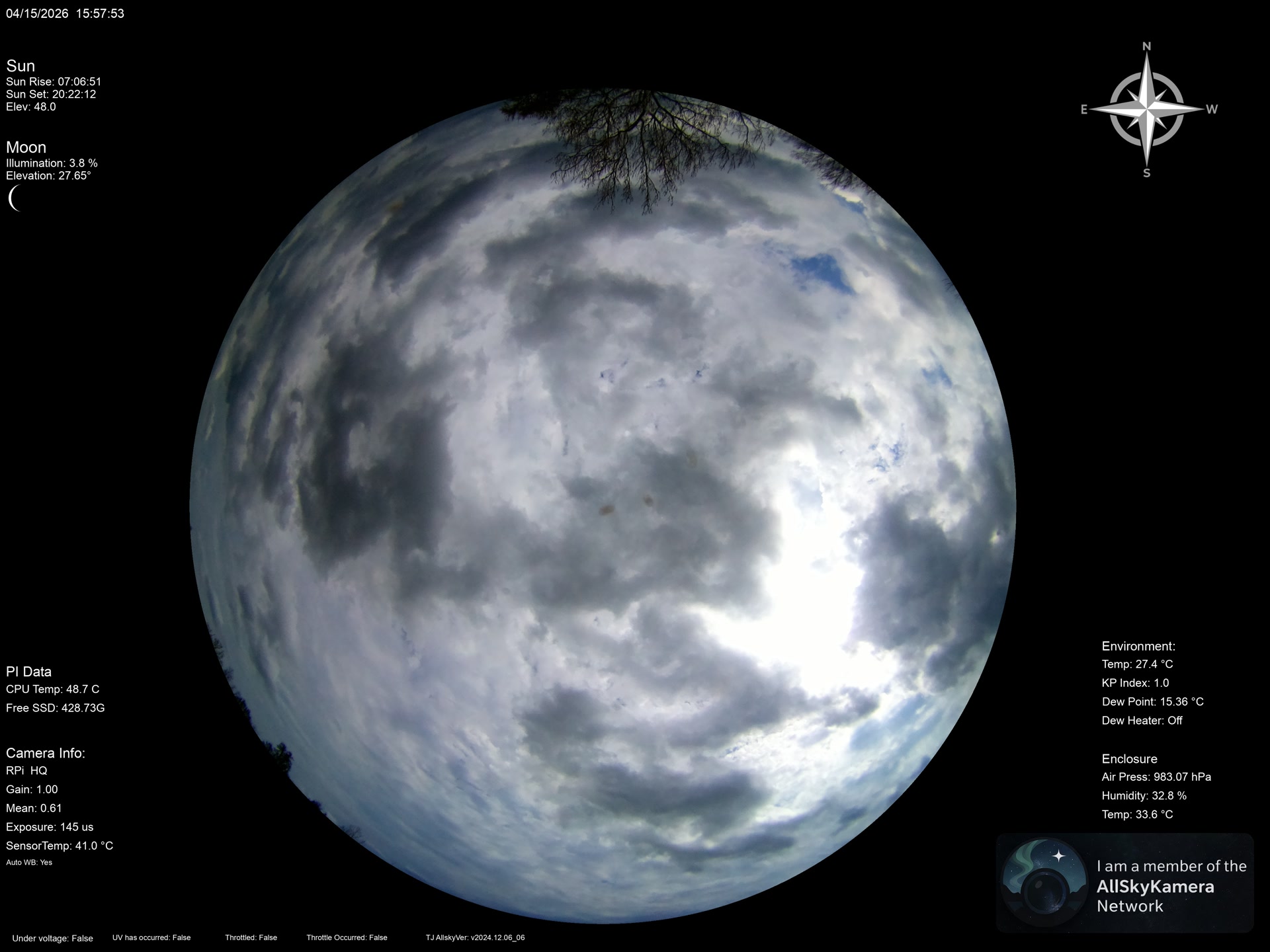 Indianapolis Indiana USA