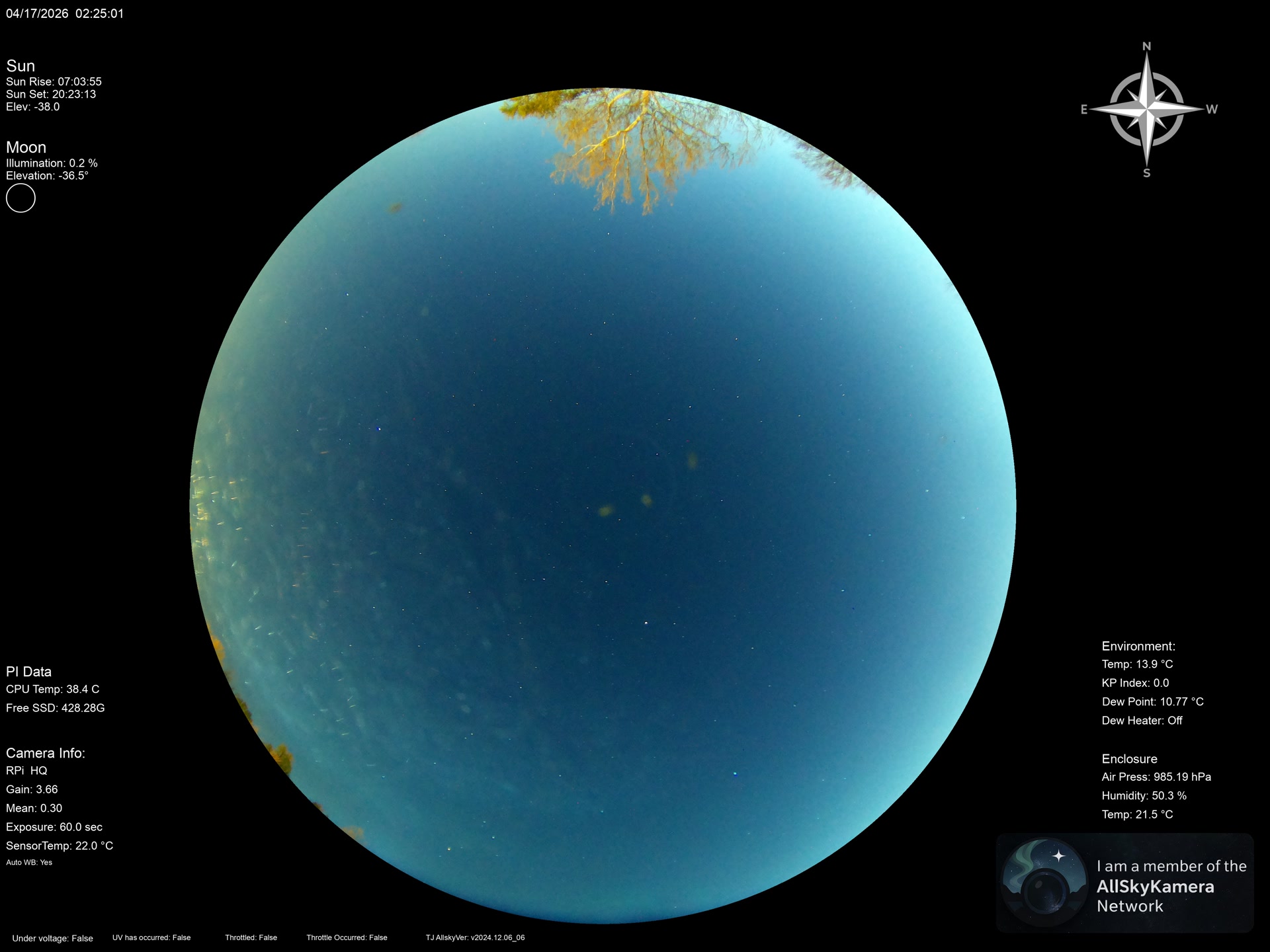 Indianapolis Indiana USA