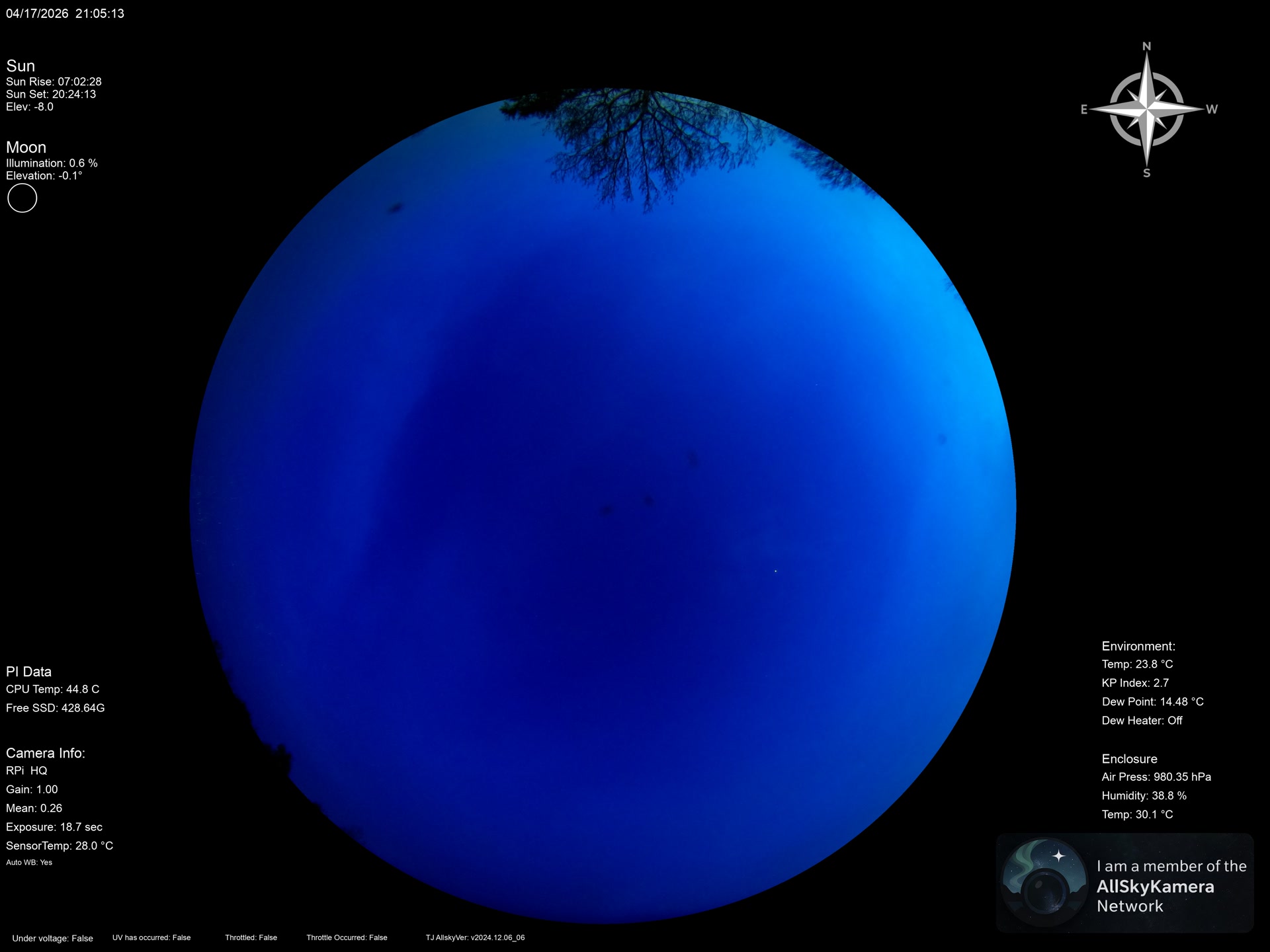 Indianapolis Indiana USA