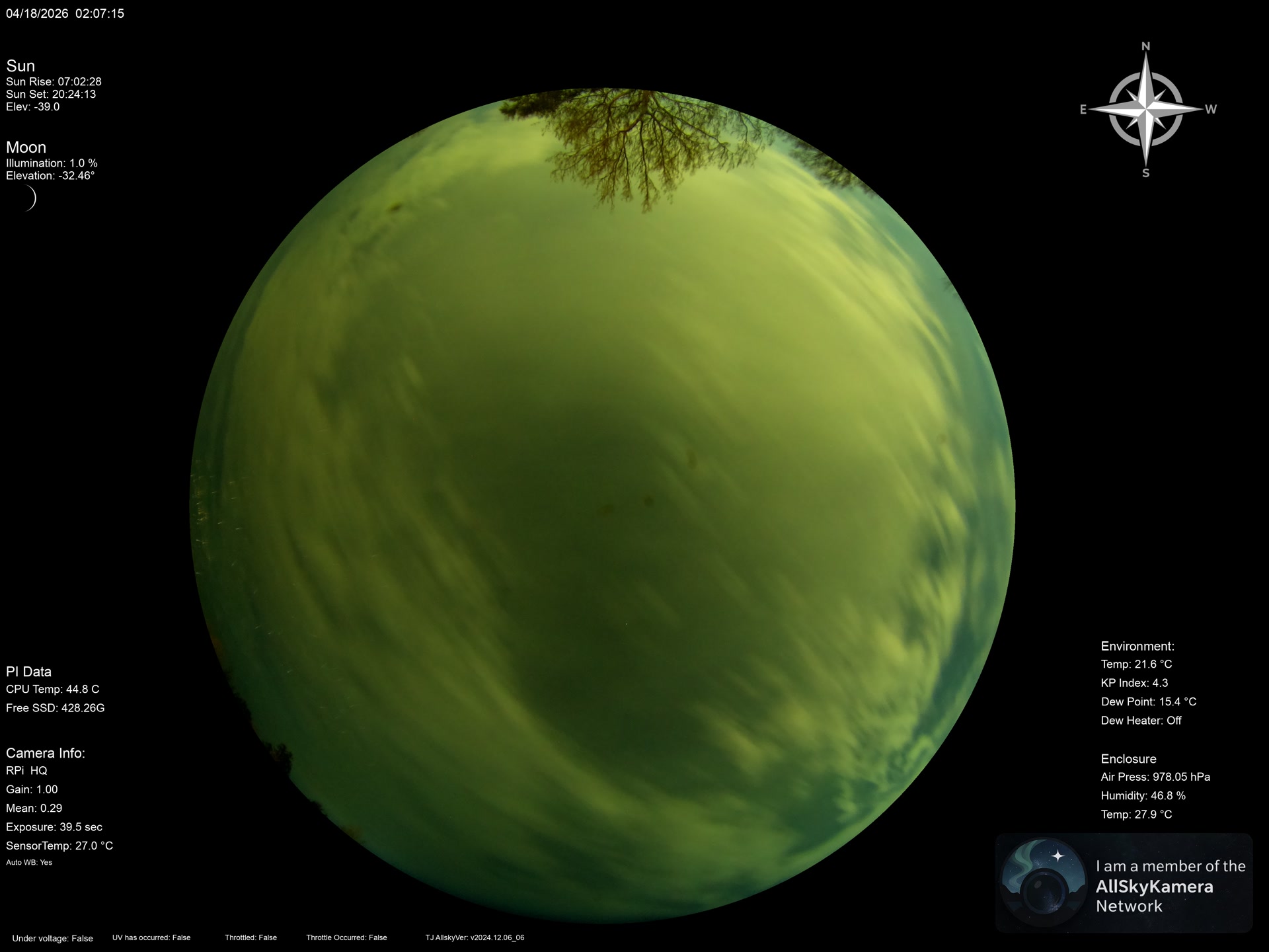 Indianapolis Indiana USA