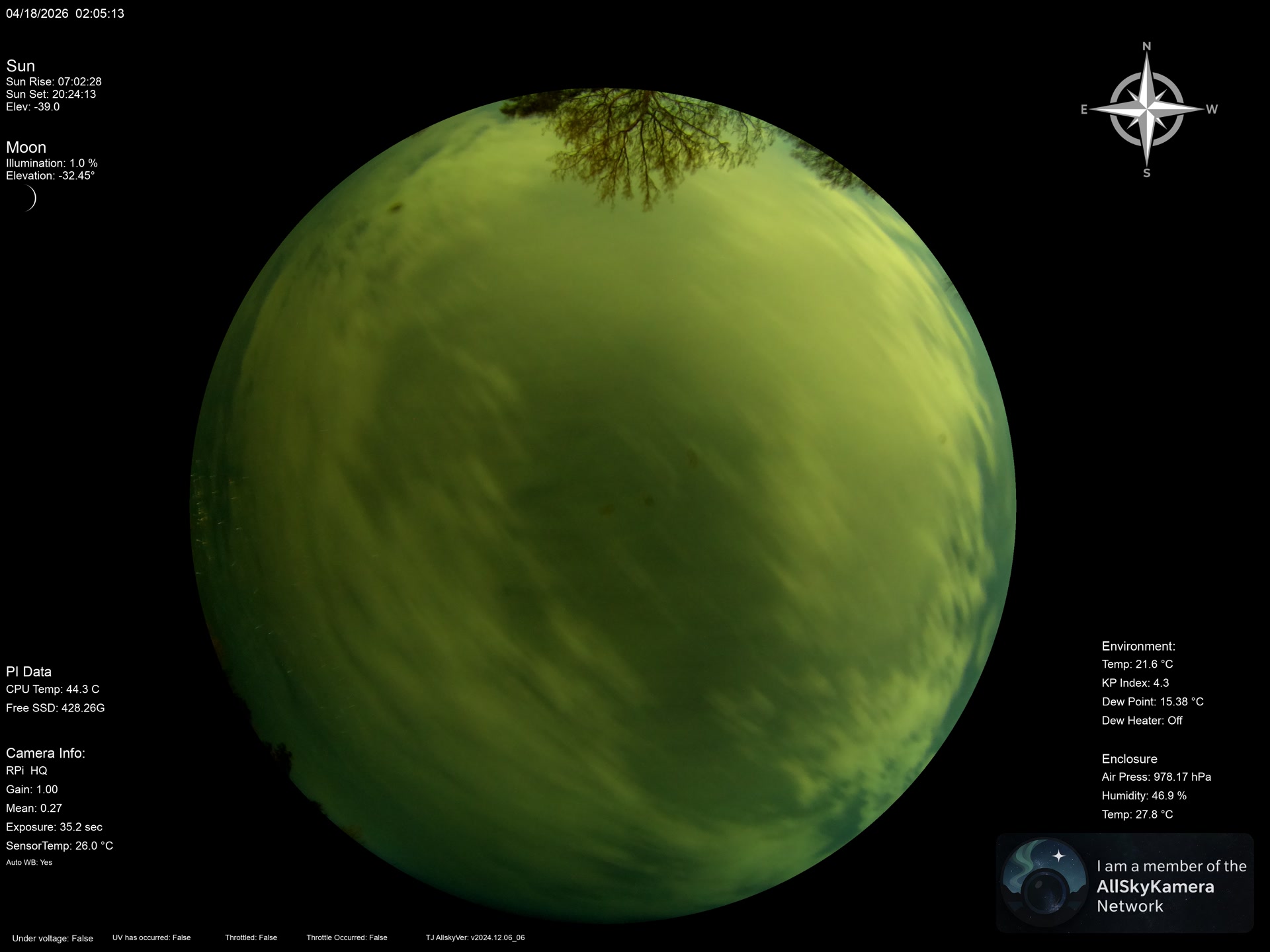 Indianapolis Indiana USA