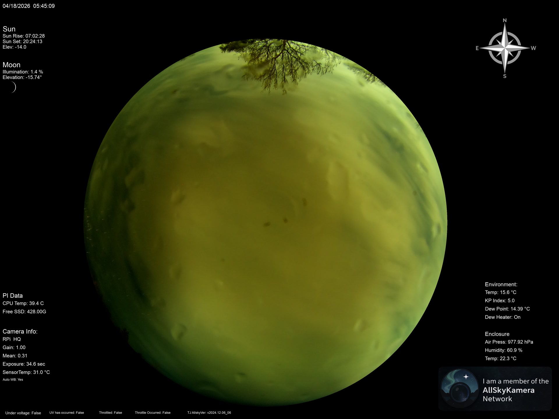 Indianapolis Indiana USA