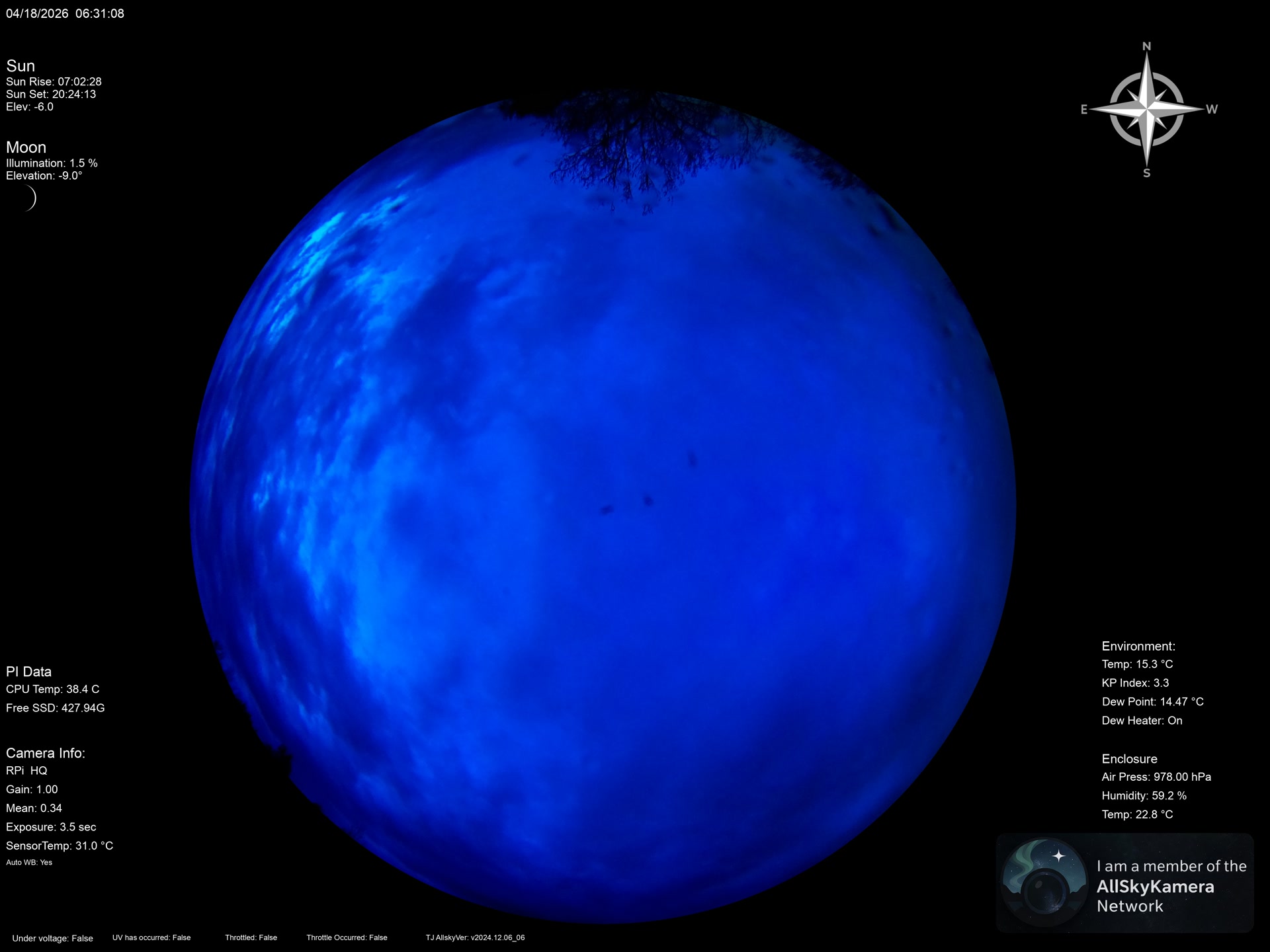 Indianapolis Indiana USA