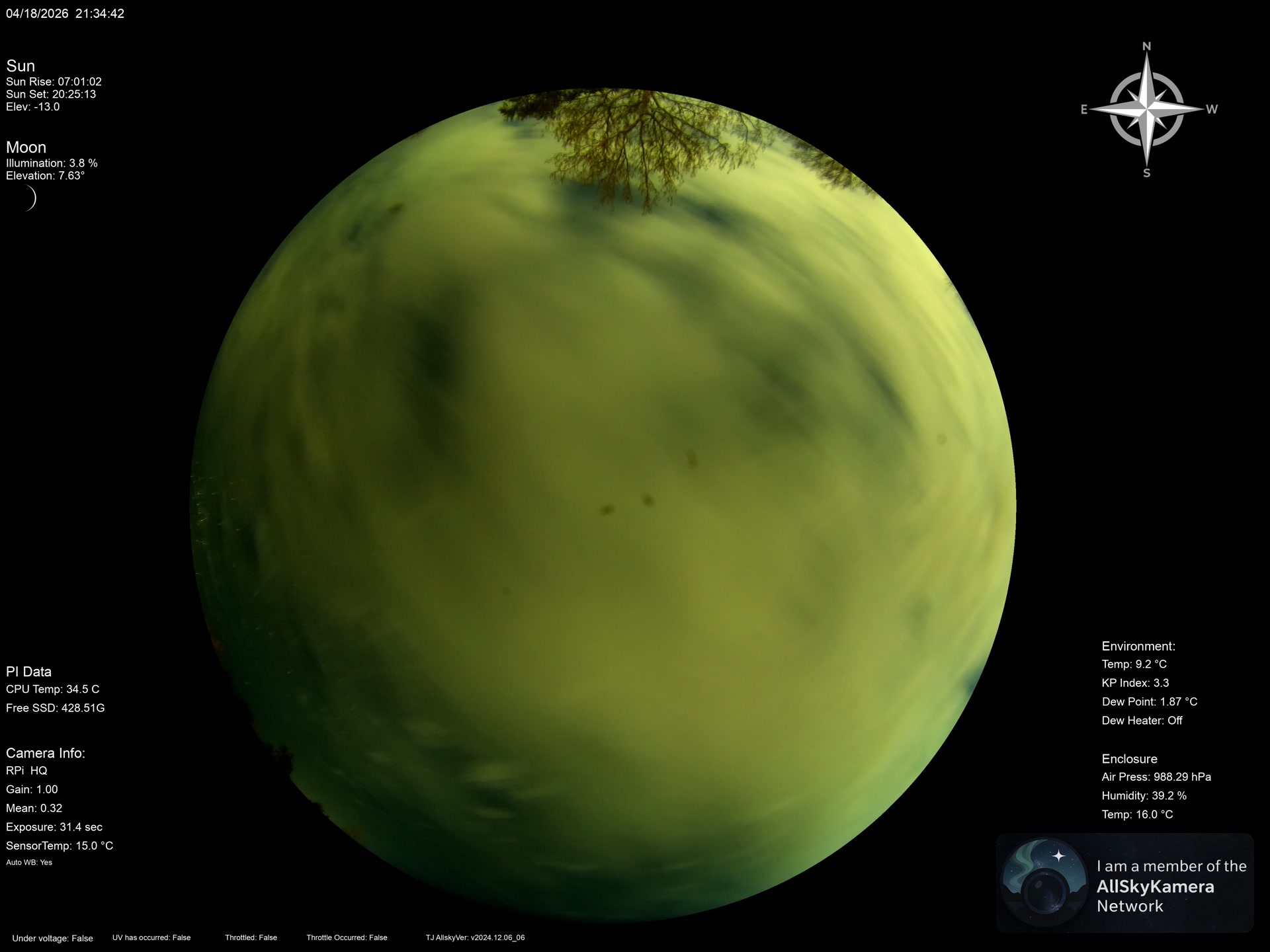 Indianapolis Indiana USA